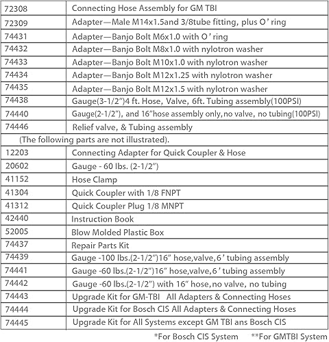Miniatura 6 de BETOOLL Pro juego de medidor de presión de inyección de combustible Manómetro de 0-140 PSI