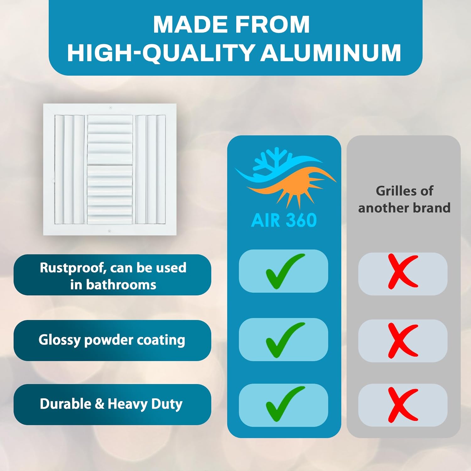 Aluminum 12 x 12 Inch 4-Way Adjustable Air Vent Cover & Deflector for HVAC, Ceiling Vent Covers, Register, Grilles & Vents, AC Vent Covers Ceiling - Improve Airflow in Your Home or Office