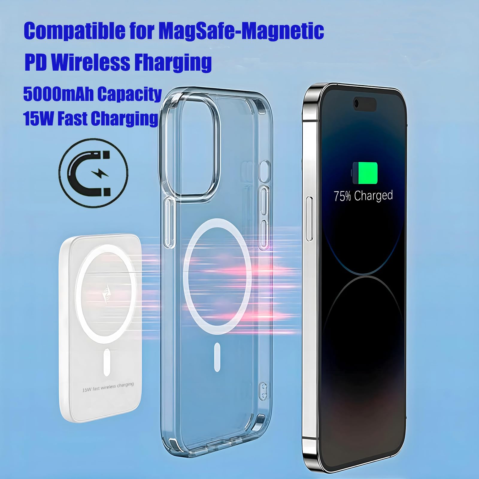Power Bank Magnetico 5000mAh PD 15W Caricabatterie Portatile Wireless con Cavo USB C, Power Bank Wireless, Compatibile con Apple iPhone 16 15 14 13 12 Pro/Pro Max/Plus, Ricarica Magnetica