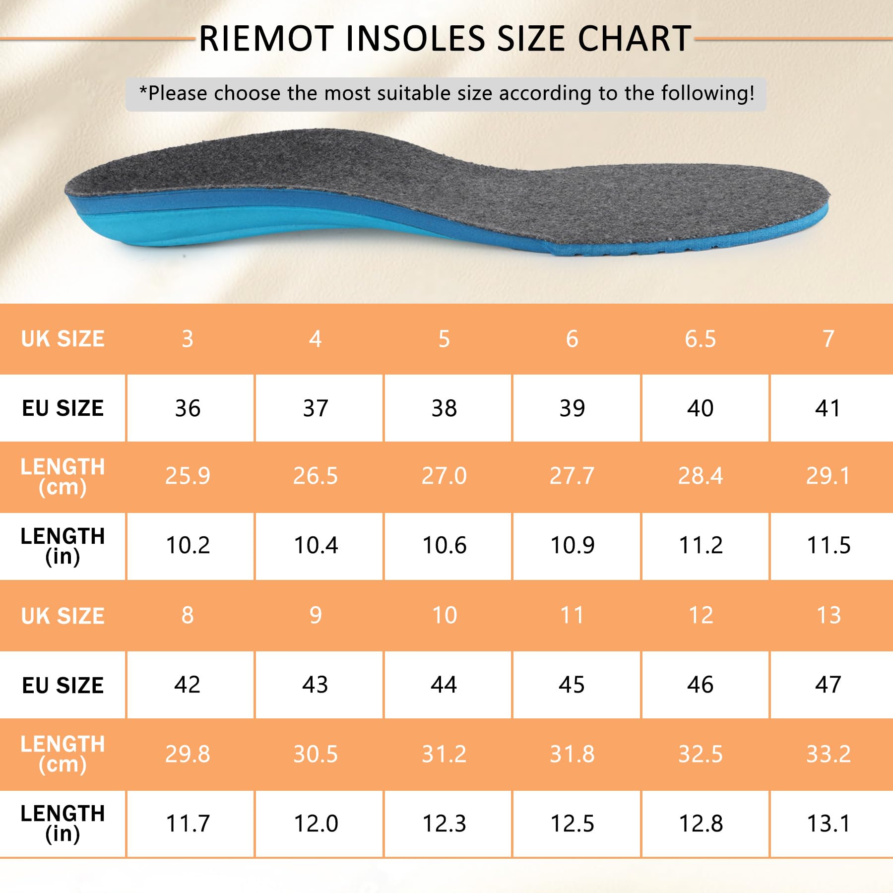 riemot Solette Memory Foam Uomo Donna, Soletta Scarpe per Stivali da Lavoro e Scarpe da Passeggio, Sport Solette per Assorbimento Degli Urti e Ammortizzazione, Soffice, Comfort38 39 40 41 42 43 EU