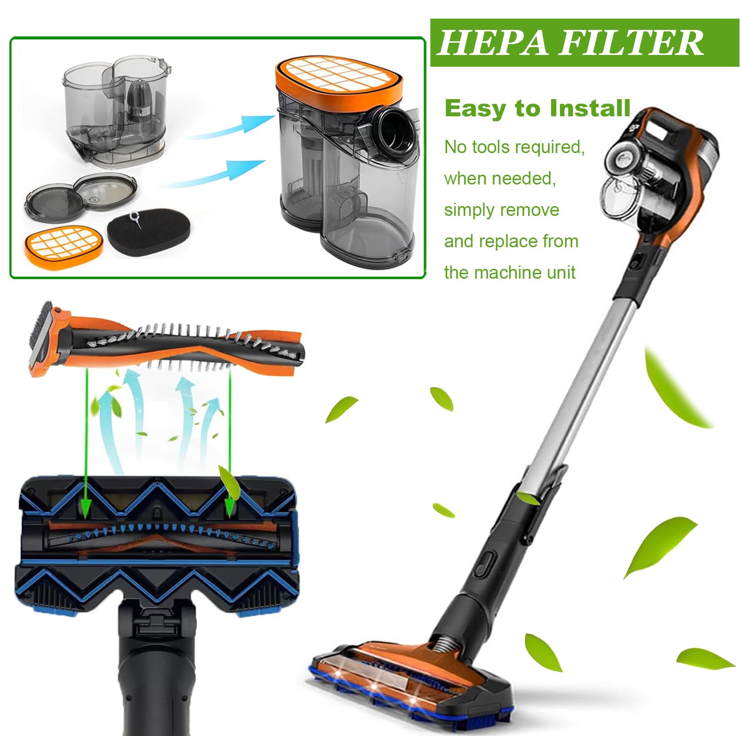 Set Di 6 Filtri Di Ricambio Per Philips Aspirapolvere SpeedPro Max – Compatibile Con FC6728, FC6822, Serie 7000 E 8000, Include 1 Spazzola A Rullo E 4 Filtri HEPA Lavabili
