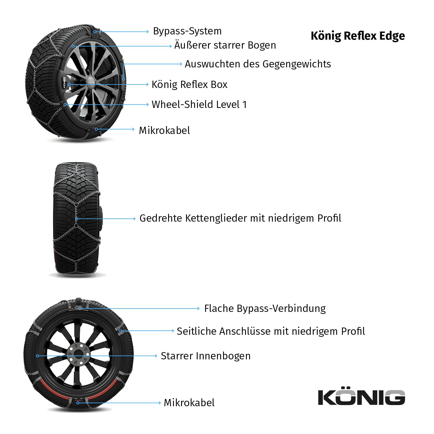 KÖNIG Reflex Edge 602 - Schneeketten