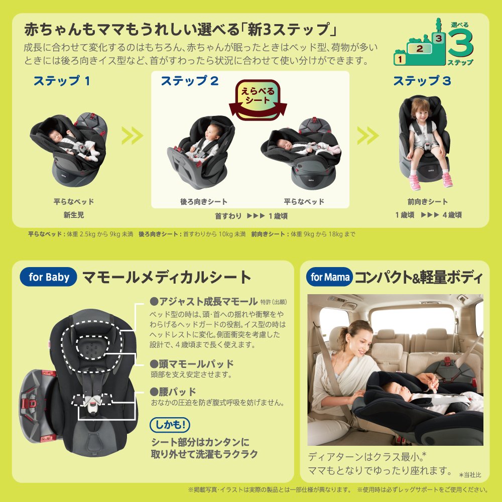 Amazon | Aprica(アップリカ) チャイルドシート シートベルト固定 