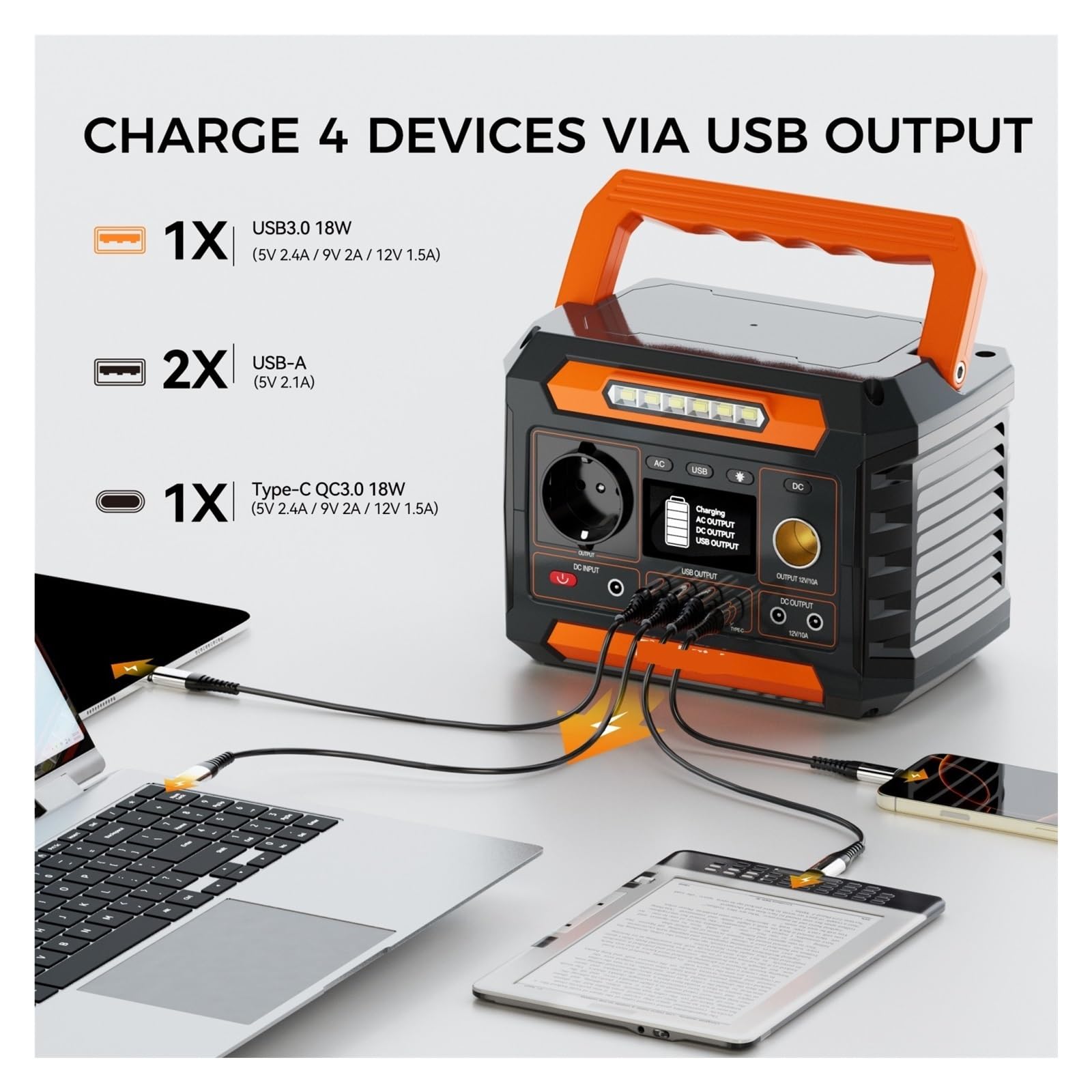 Przenośna Elektrownia P66 300 W 230,88 Wh Generator Słoneczny - Łatwy Do Przenoszenia Domu I Na Zewnątrz Camping Mobilny Zasilacz Bardzo DłUgi Czas Pracy Baterii