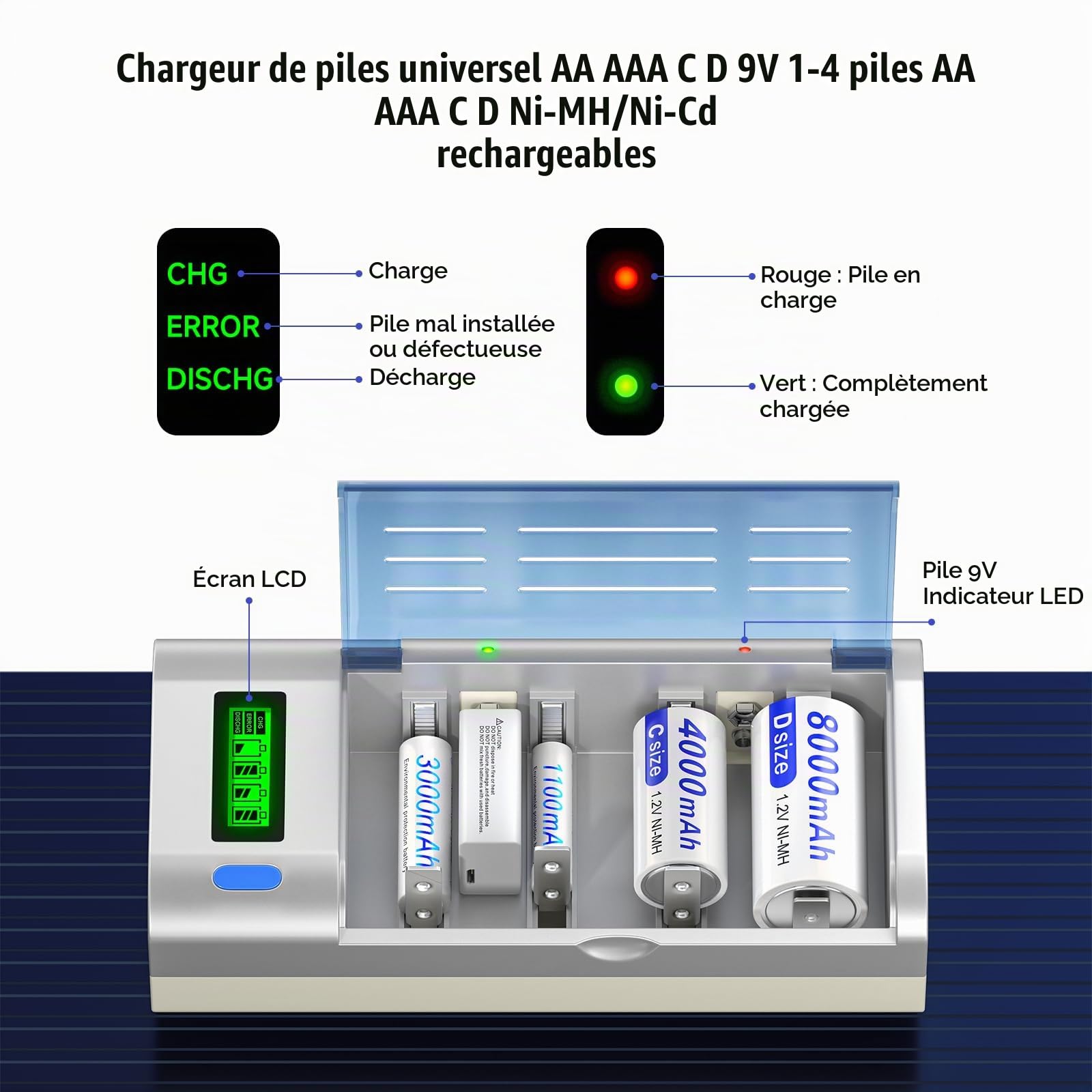Batterie Baby C Rechargeable avec Chargeur de Batterie Universel, 6 pièces 4000mAh, Piles C Rechargeables avec Chargeur de Batterie LCD pour Batteries AA/AAA/C/D NI-MH (Charger+6C/LR14)