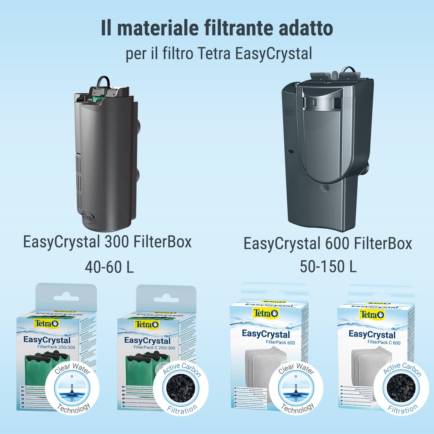 Tetra EasyCrystal Filter Pack C250/300 - Materiale filtrante con carbone attivo, cuscinetti filtranti per filtri interni EasyCrystal - Per acquari da 15-60 litri, 3 pezzi, verde