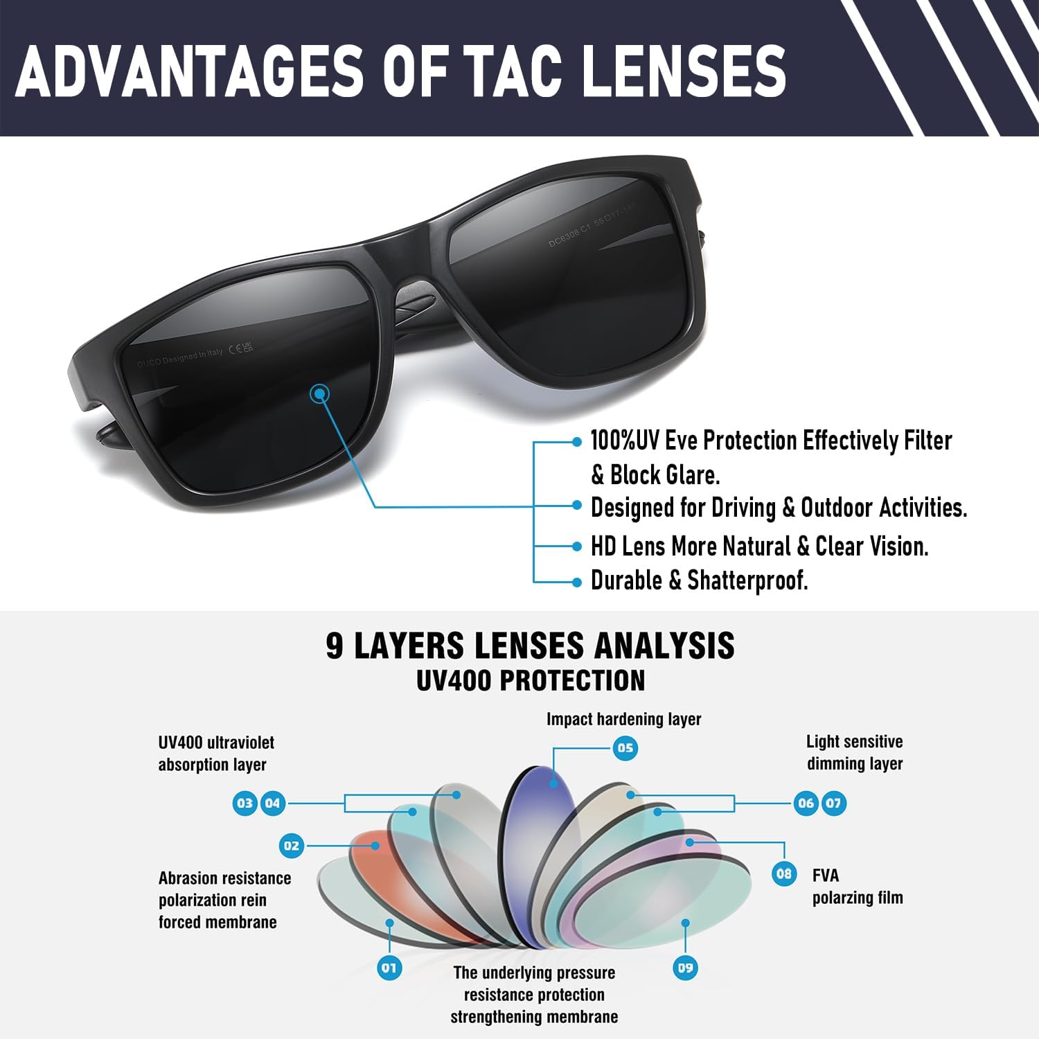 DUCO Polarized Sunglasses for Men Retro Square Shades with UV400 Protection Lightweight for Driving & Running DC6308 (C1 Matte Black Frame Gray Lens)