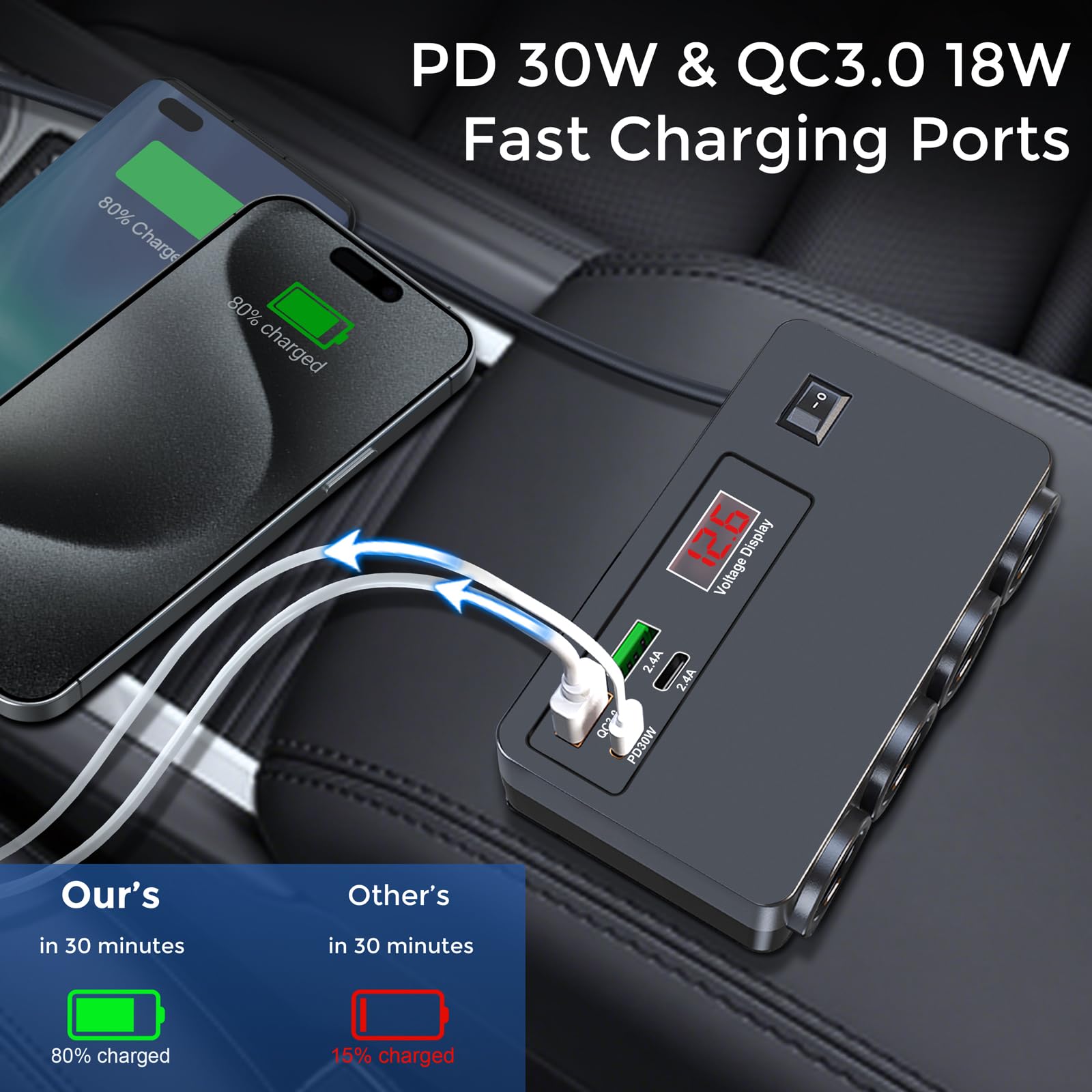 Sdoppiatore Accendisigari Auto 12V/24V Con 3 Prese E 2 Porte USB – 120W – Nuovo
