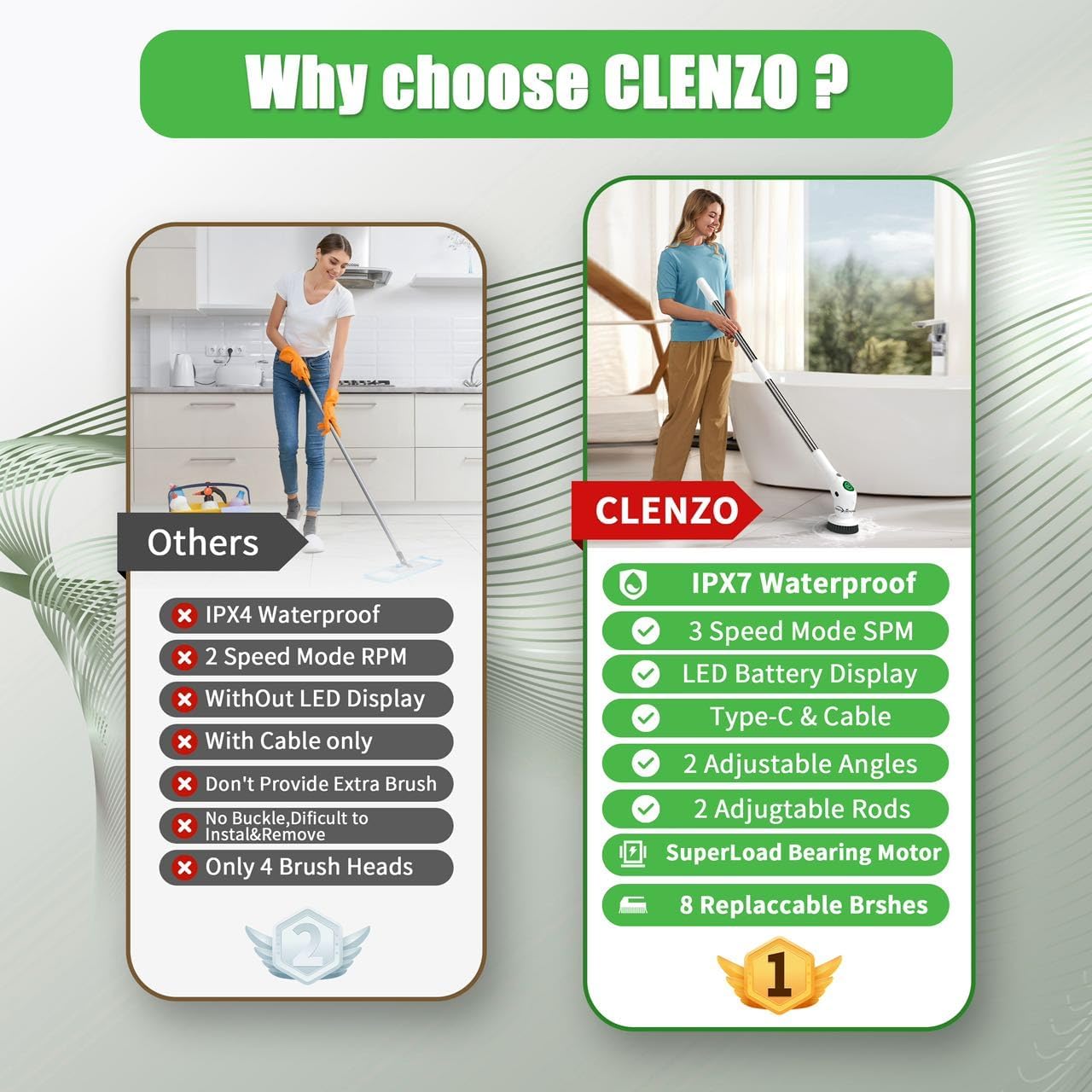 Electric Spin Scrubber, 9 in 1 Cordless Cleaning Brush with Type C USB Port, Charger, 3 Adjustable Speed, LED Display, Electric Scrubber for Cleaning Bathroom Tub Tile Floor