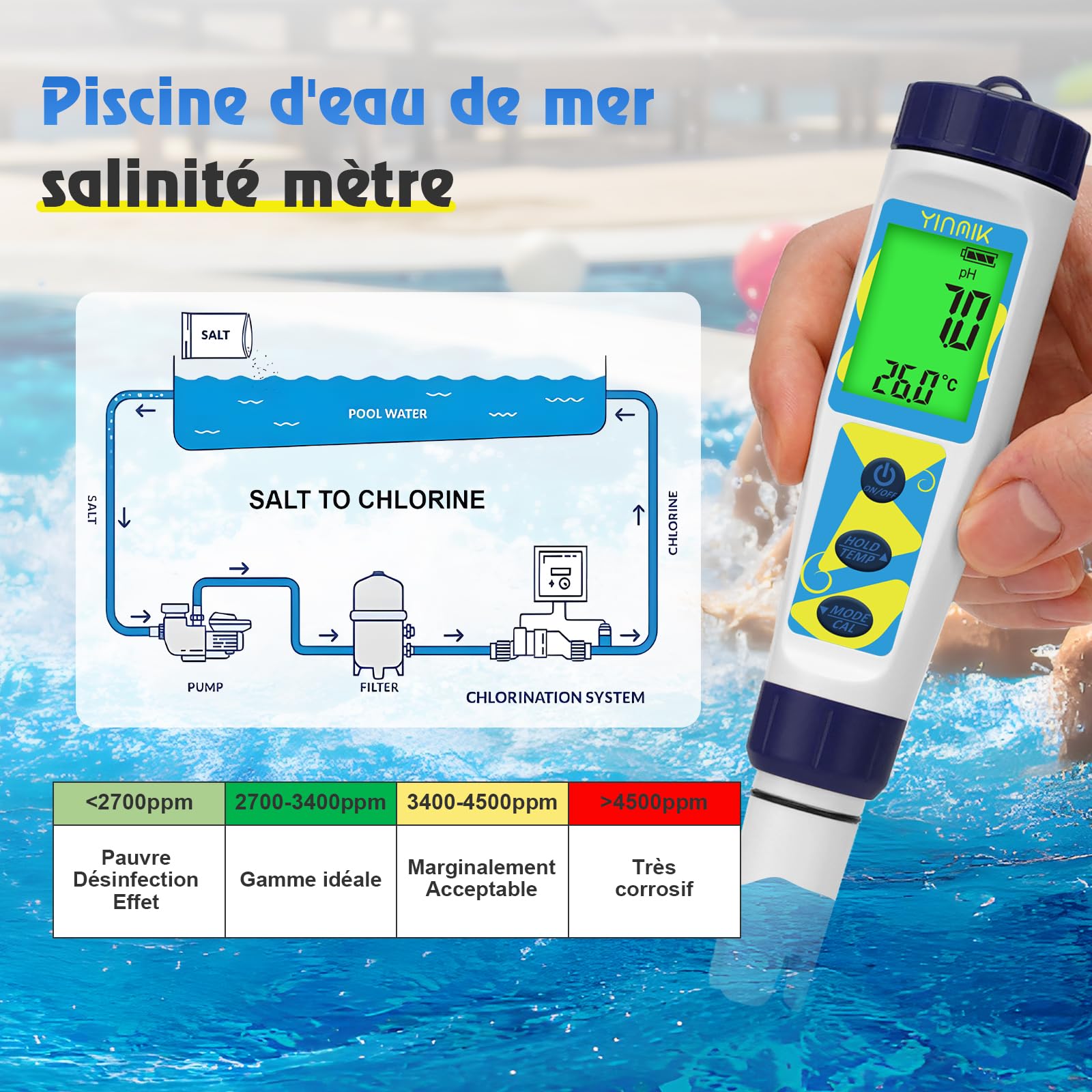 YINMIK Testeur de pH Salinité Numérique, Testeur électronique de pH, Testeur de pH Portable pour piscines d'eau de mer, convient aux piscines, aquariums, cultures hydroponiques, eau potable, etc.