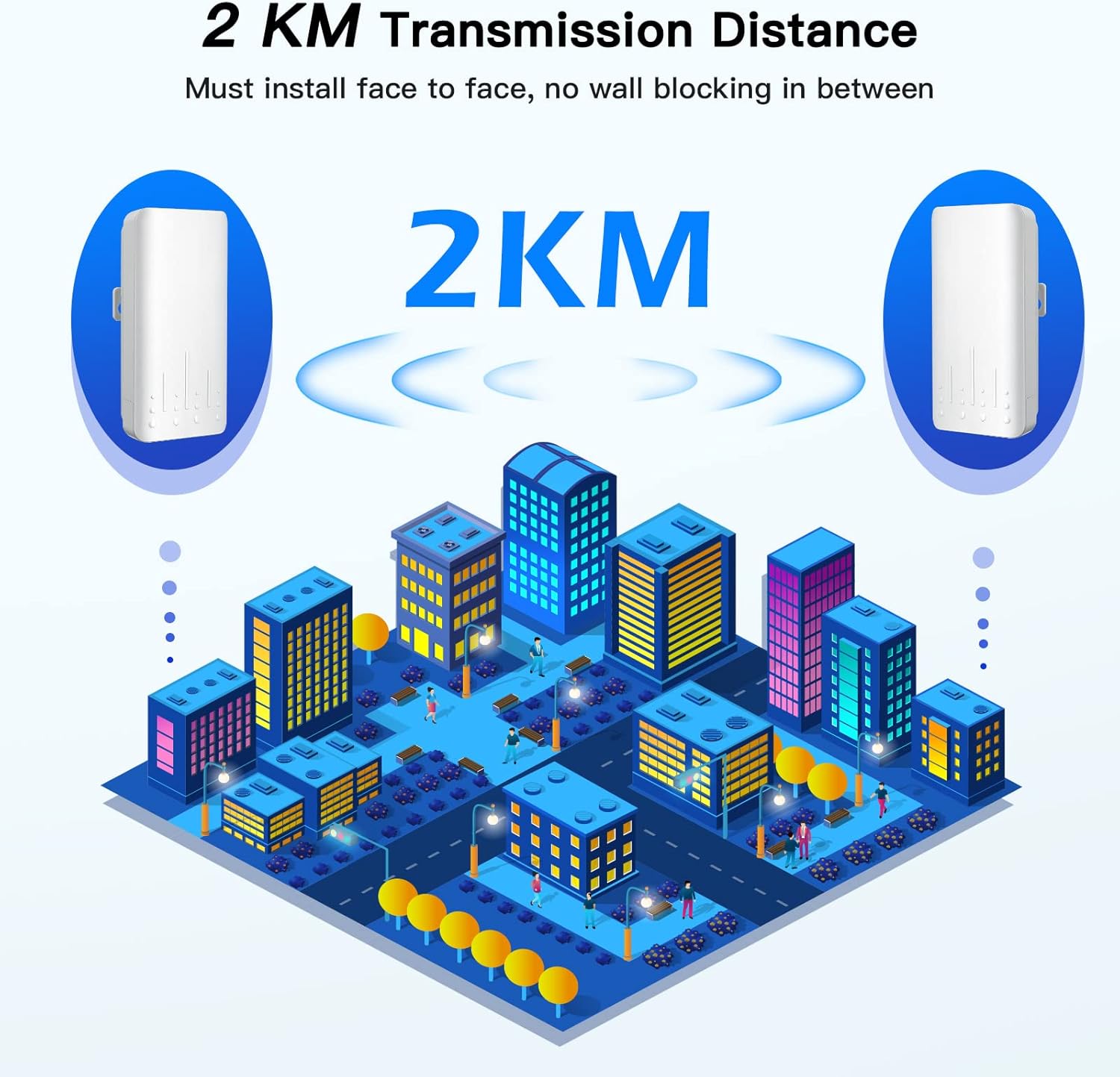 UeeVii CPE451 illustrating 2KM transmission distance between two points