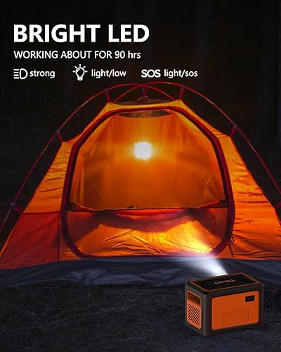 Miniatura 7 de Estación de energía portátil S1, generador de batería de campamento de 192 W, estación de energía solar, generador eléctrico con salida de CA de 100