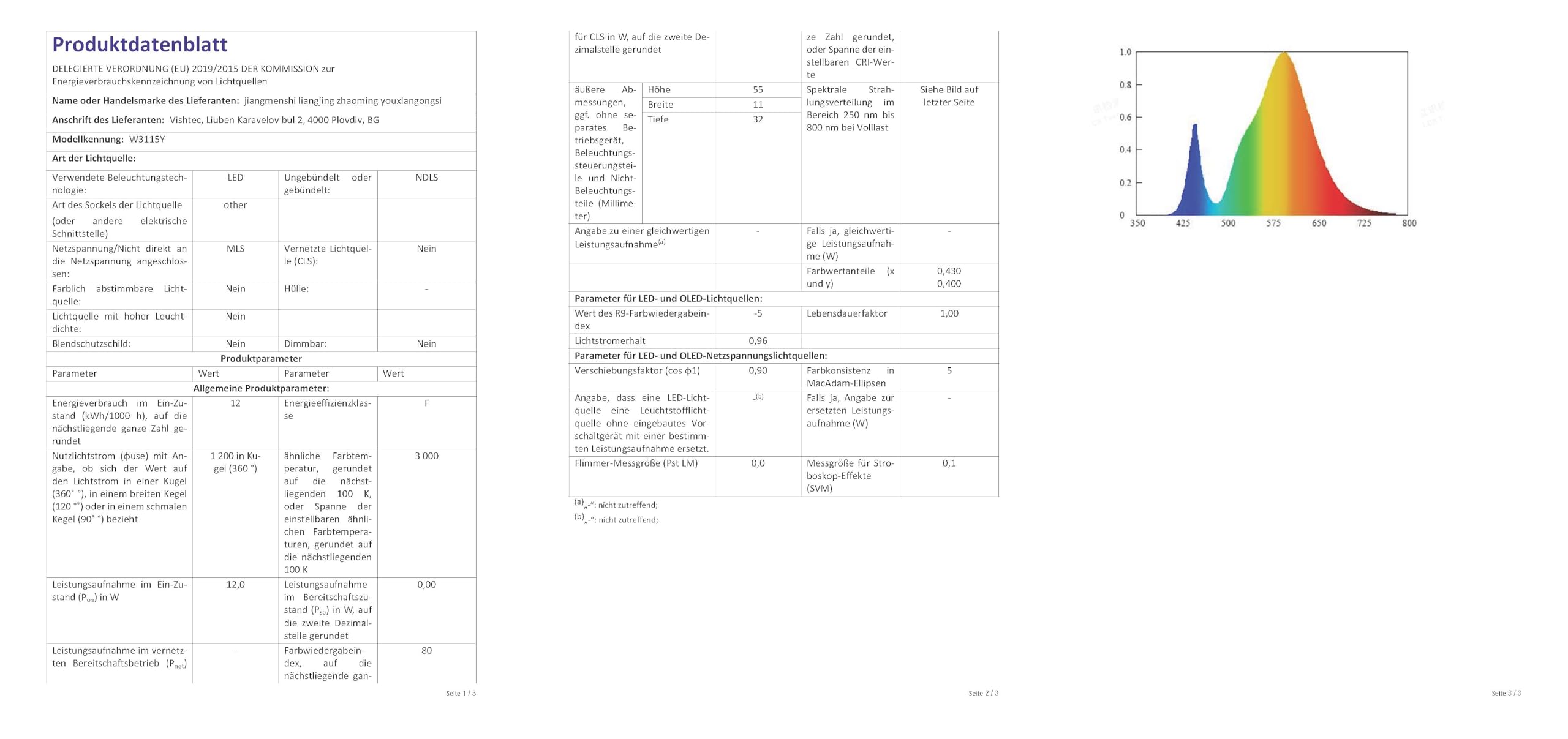 LED Außenwandleuchte Hausnummernleuchte 12W 1200LM,Moderne Außenlampe Wand IP54 Wasserdicht, Aluminium Wandlampe Außen Warmweiß 3000K,Außenbeleuchtung für Haustür Garten Eingang,Lampenlänge 320MM