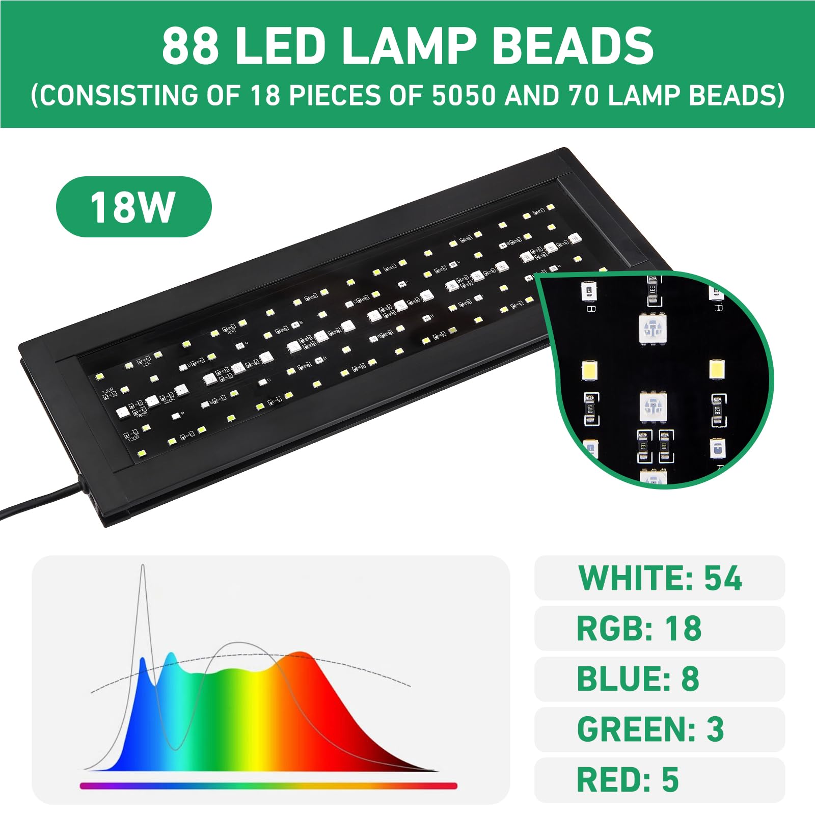 24/7 LED Aquarium Licht - Simuliert Morgendämmerung bei Dämmerung, Vollspektrum, einstellbare Helligkeit, Clip-Licht für Aquarien, 30,5 - 61 cm
