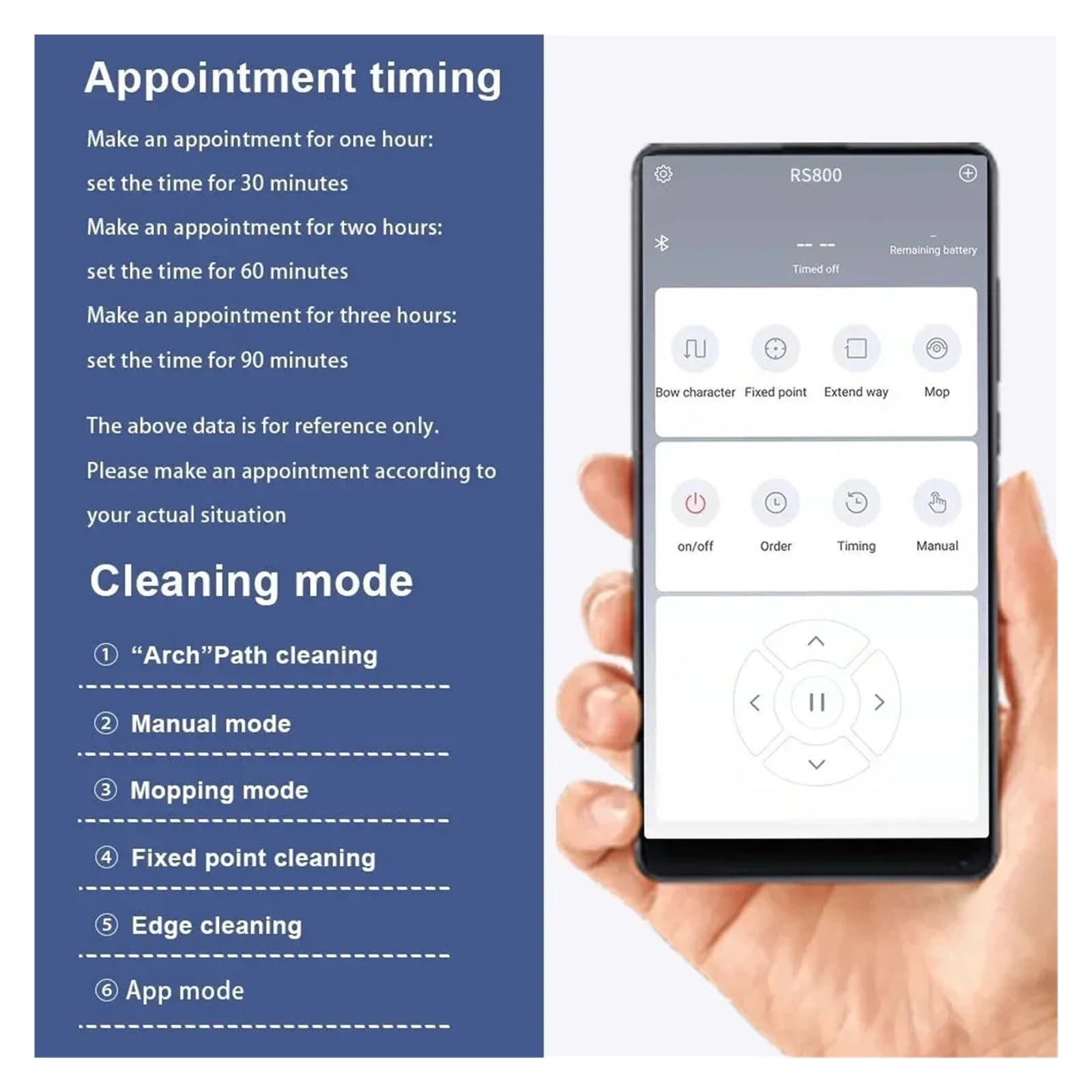 do sierści zwierząt, twardych podłóg, dywanów 2800PA 3-in-1 RS800 With Remote Control&APP Super Quiet Smart Robot Vacuum Cleaner Wet&dry Mopping Floor Home Appliance(Burgundy)