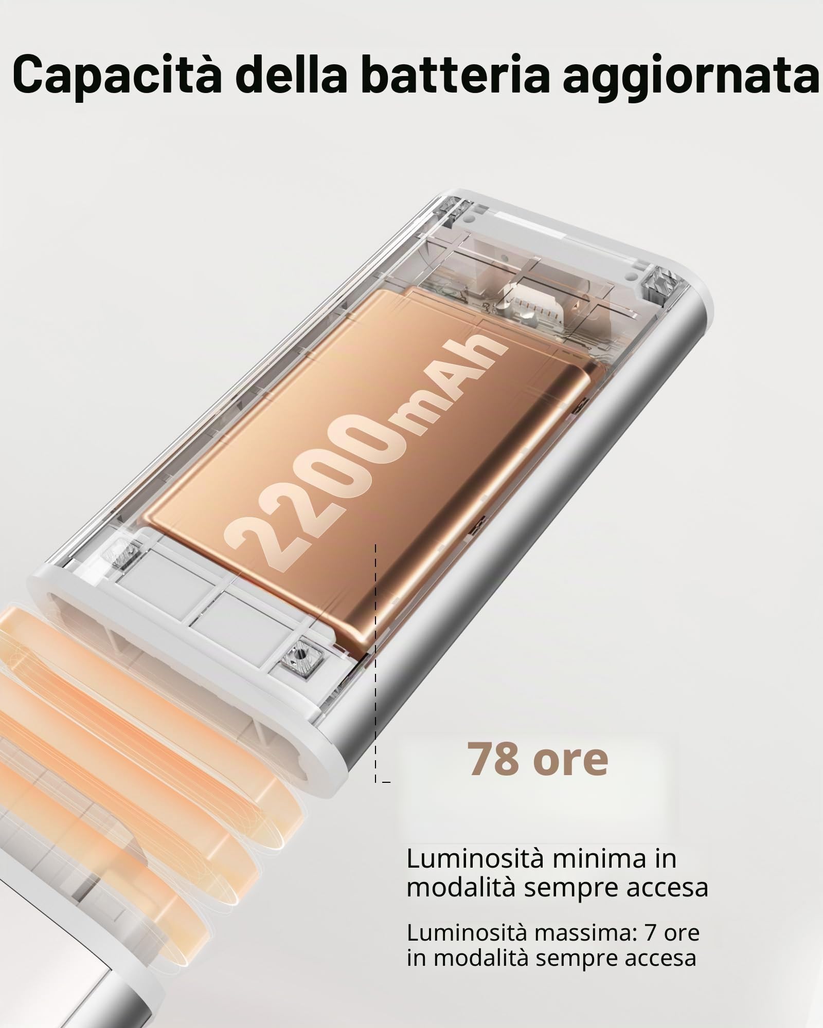 EZVALO 38CM LED Sottopensile Cucina, Batteria Rimovibile da 2200mAh, Luce Armadio Sensore di Movimento, 3 Colori Dimmerabili per Scale, Cucina, Armadi (2 pezzi)