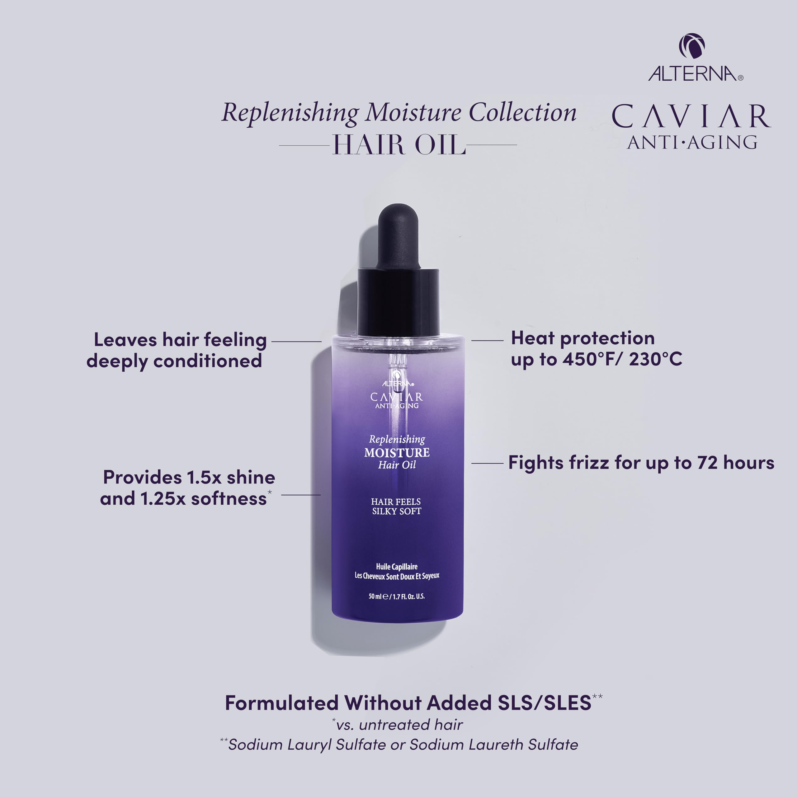 Alterna Haircare CAVIAR Anti-Aging Replenishing Moisture Hair Oil 1.7 oz | Lightweight, Revives and Nourishes Hair | Increased Shine and Softness | Heat Protectant and Frizz Control