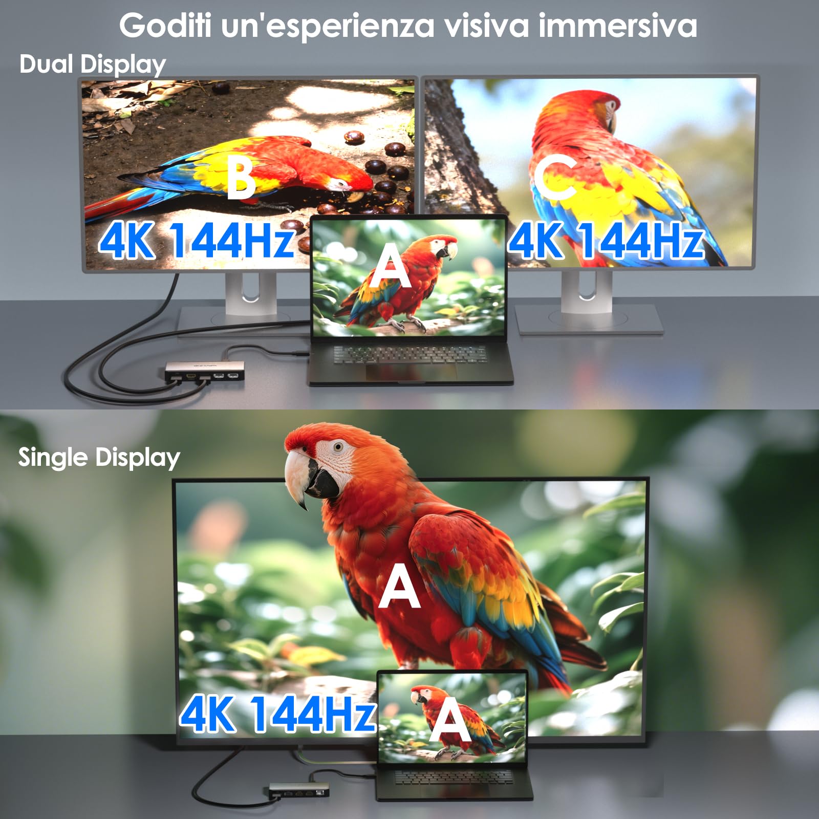 Docking station WAVLINK USB C doppia HDMI, 4 monitor con 2 DP, 2 HDMI, ingresso PD da 100 W, porta Ethernet 5G per Dell/HP/Lenovo ecc., solo computer con sistema Windows - Host USB3.2 richiesto
