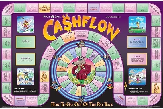 CashFlow 101 game - CashFlow Board Game by Rich Dad Poor Dad Robert Kiyosaki + FREE Expedited Shipping