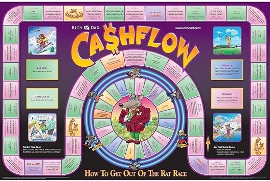 CashFlow 101 game - CashFlow Board Game by Rich Dad Poor Dad Robert Kiyosaki + FREE Expedited Shipping