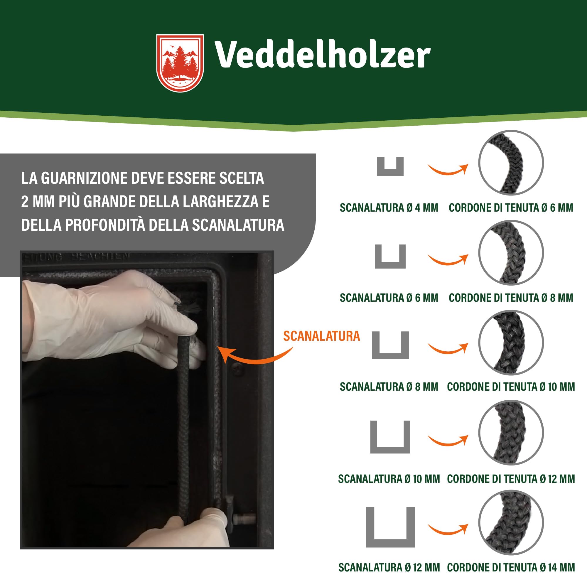 Set completo Veddelholzer Ø 14 mm nastro sigillante per stufe, guarnizione per forni, cavo sigillante, accessori per caminetti Incl. adesivo per alte temperature, guanti, manicotti e istruzioni