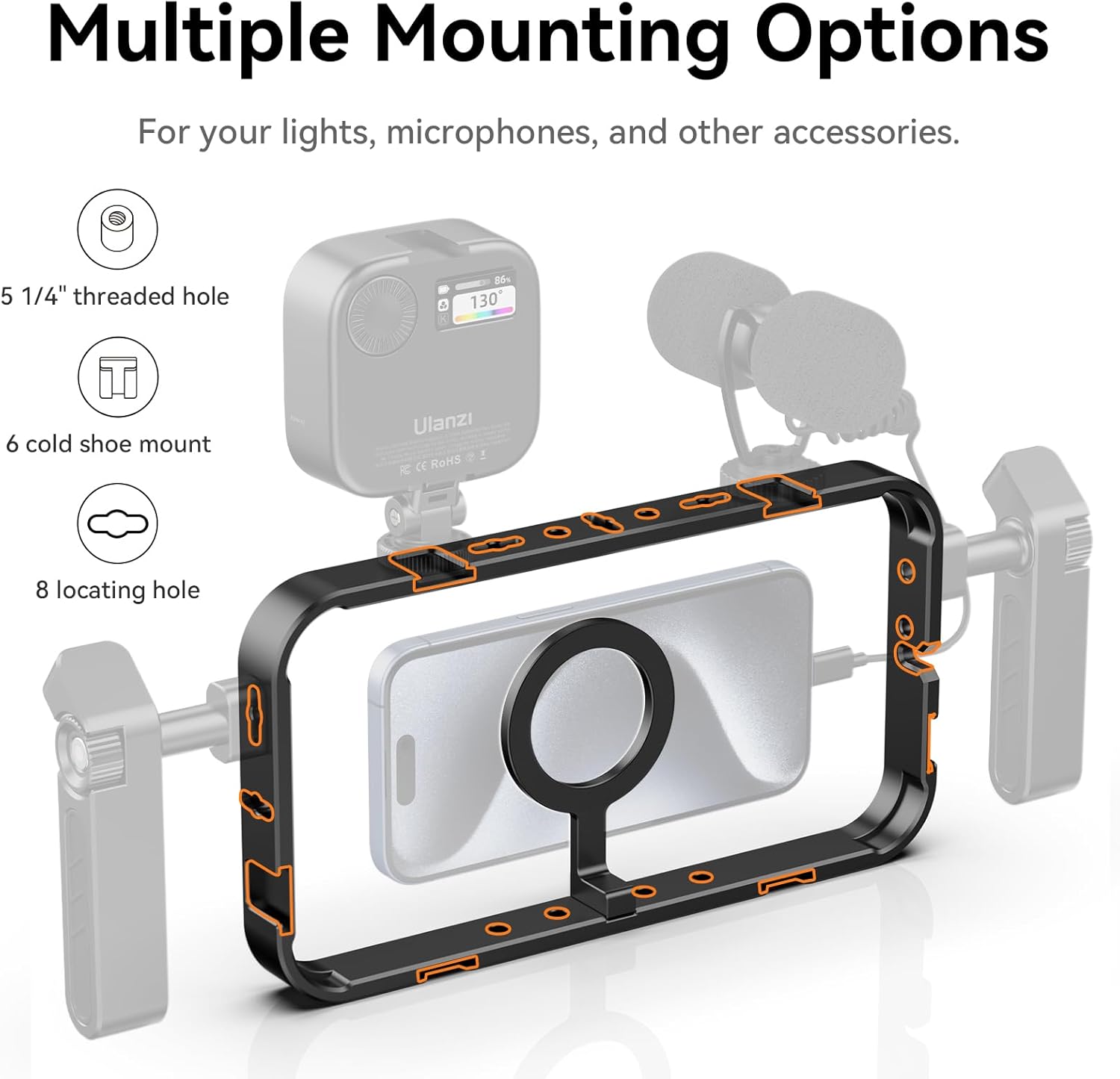 Diagram illustrating multiple mounting options on the phone cage, including 1/4 inch threaded holes, cold shoe mounts, and locating holes.