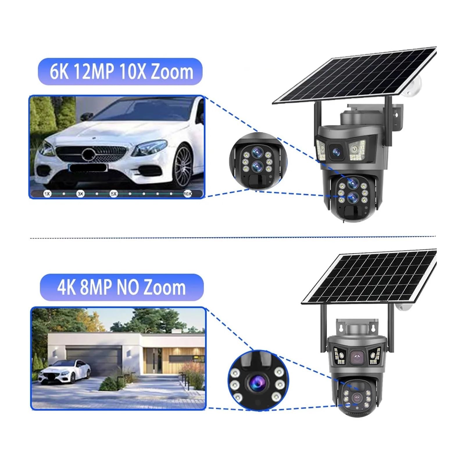 Caméra Solaire à Triple Objectif 12MP 4G