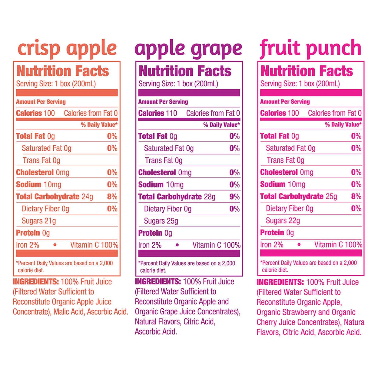 Costco Juice Boxes ubicaciondepersonas.cdmx.gob.mx