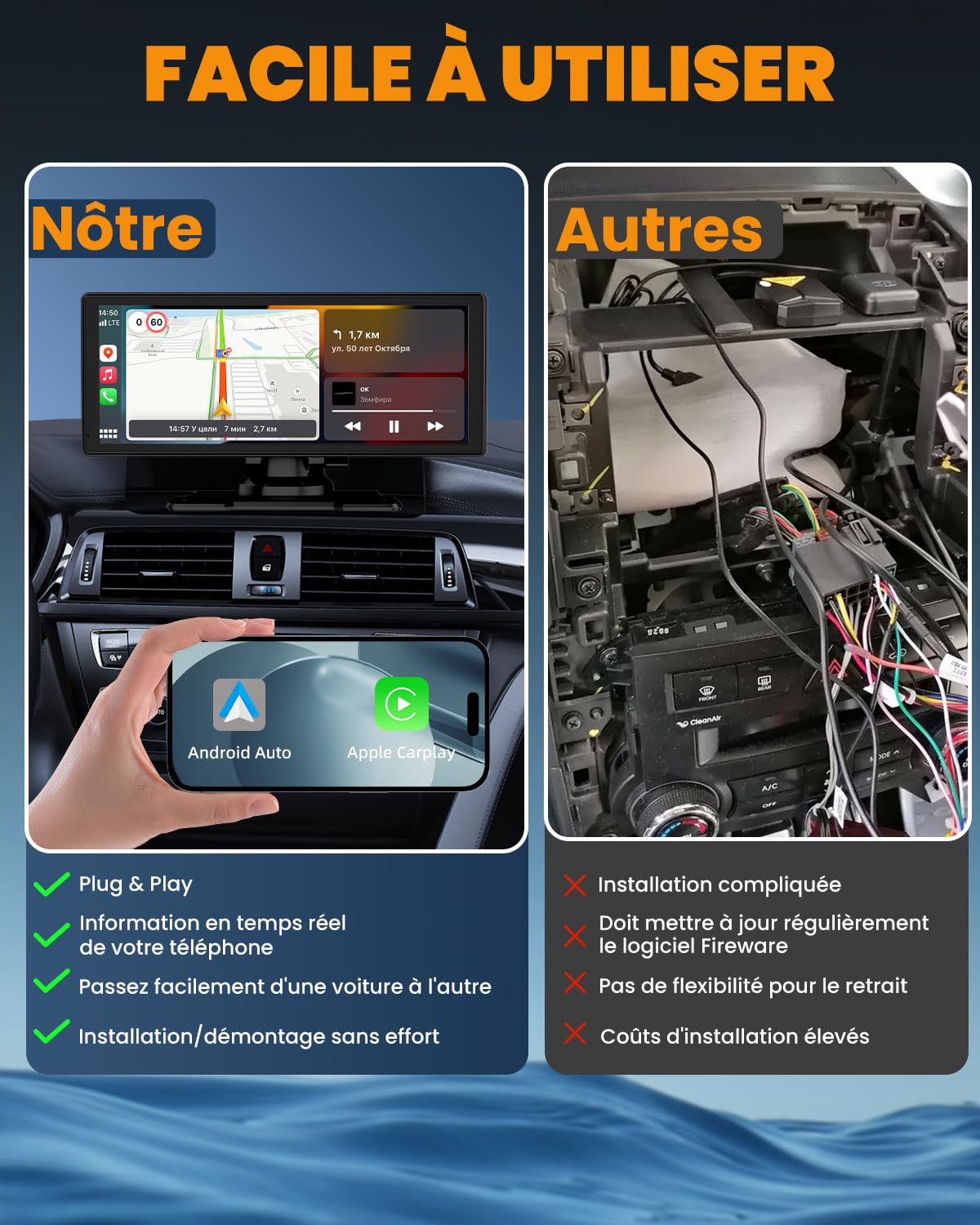Carplay Voiture, 8.88" Autoradio Carplay pour Apple & Android avec HD 1080P Camera de Recul & Caméra Frontale, Navigation GPS, Bluetooth 5.2, Commande Vocale Mains Libres, Mirror Link, AUX, FM