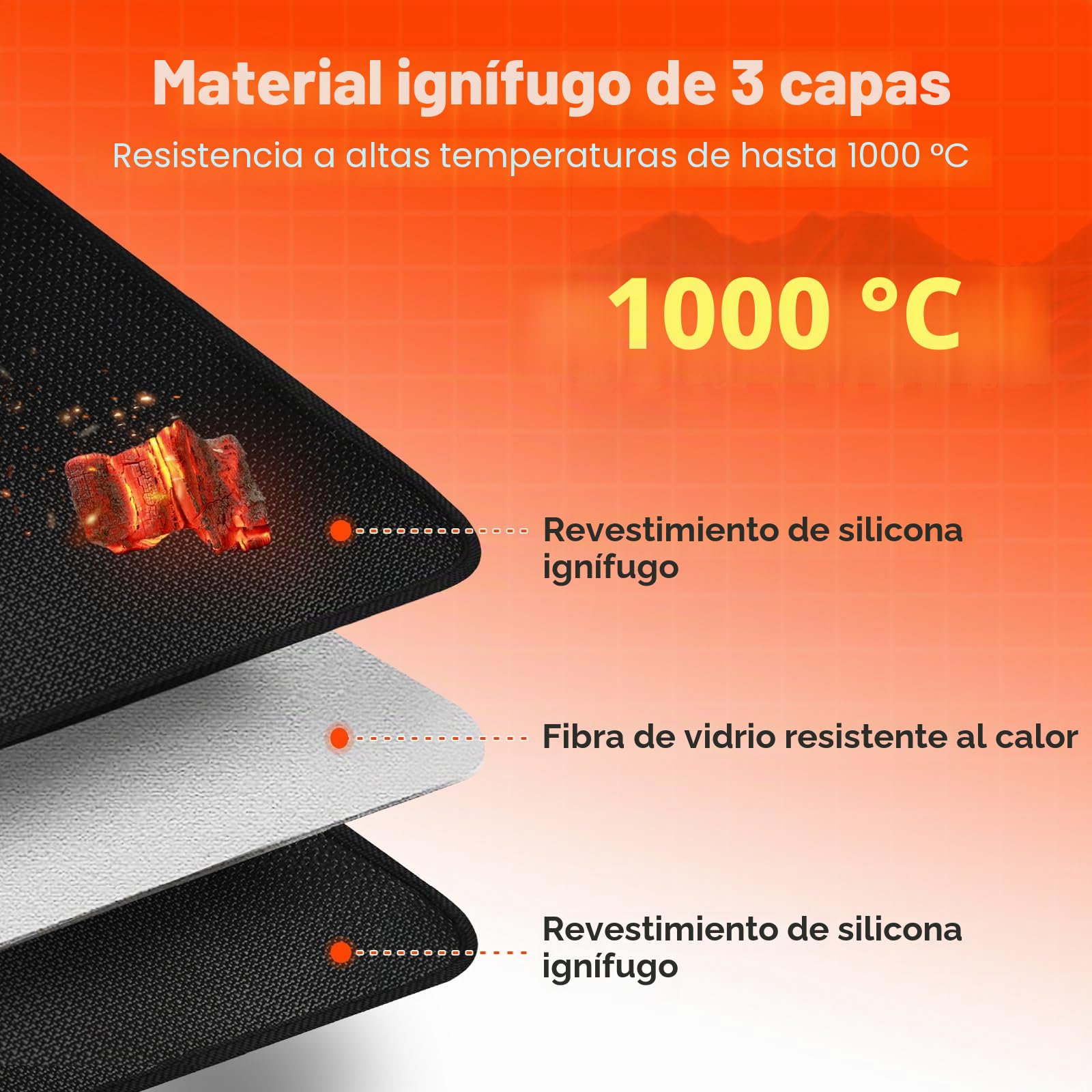 Esterilla ignífuga para chimenea, base ignífuga, placa de protección contra chispas para estufa de chimenea, alfombrilla protectora de suelo para chimeneas, chapa de suelo, para proteger el suelo de