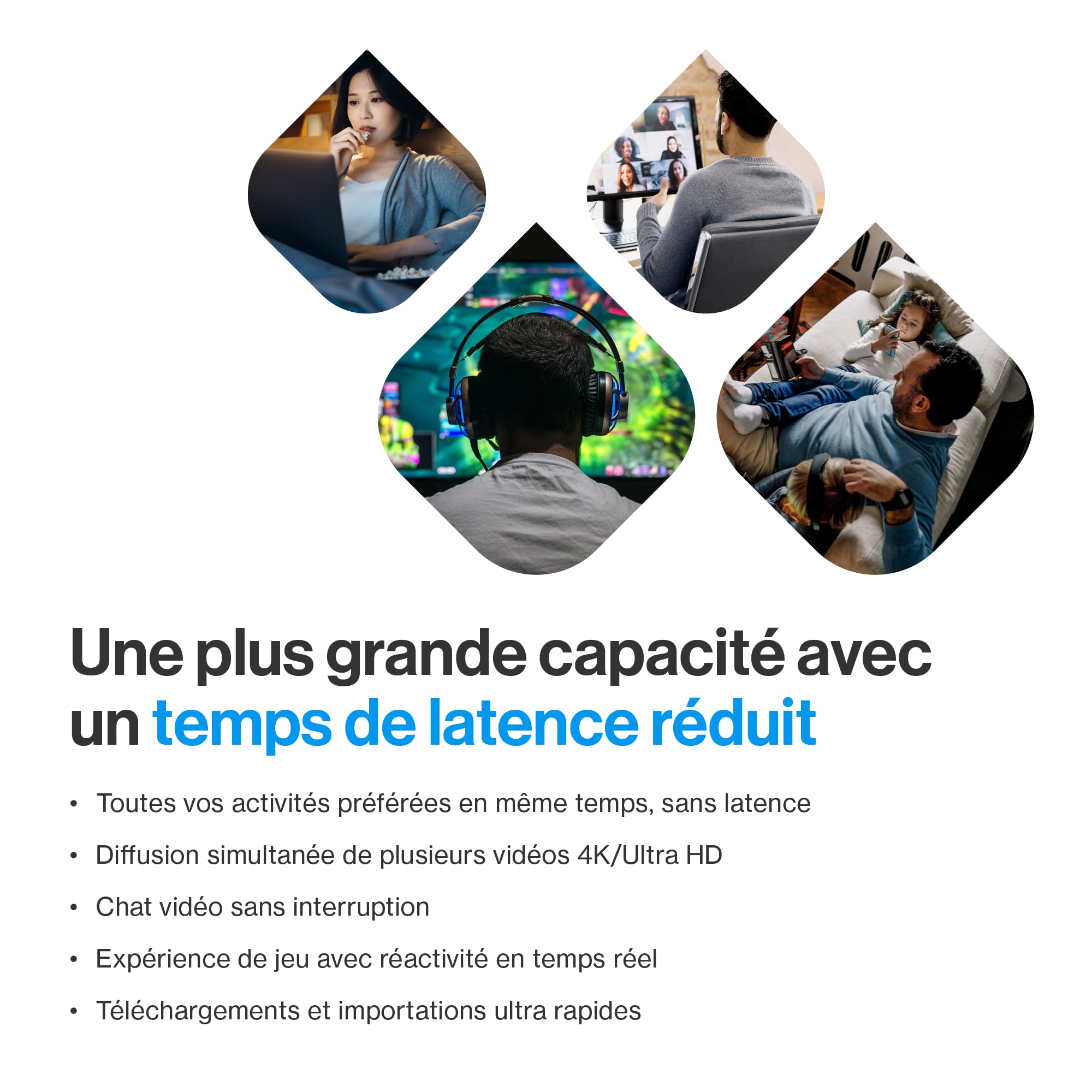 Système Mesh Velop Micro 7 de Linksys | WiFi BE5000 Double Bande | Couverture Multiroom : Jusqu’à 200 m² par borne | Ethernet 2,5 Gbit/s | 1,8 Fois Plus Rapide Que Le WiFi 6 | Lot de 3