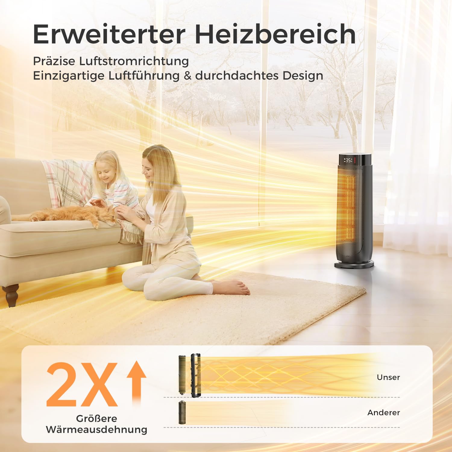 PTC Heizlüfter für Zuhause, Überhitzungs Kippschutz, Schwarz, 2000W