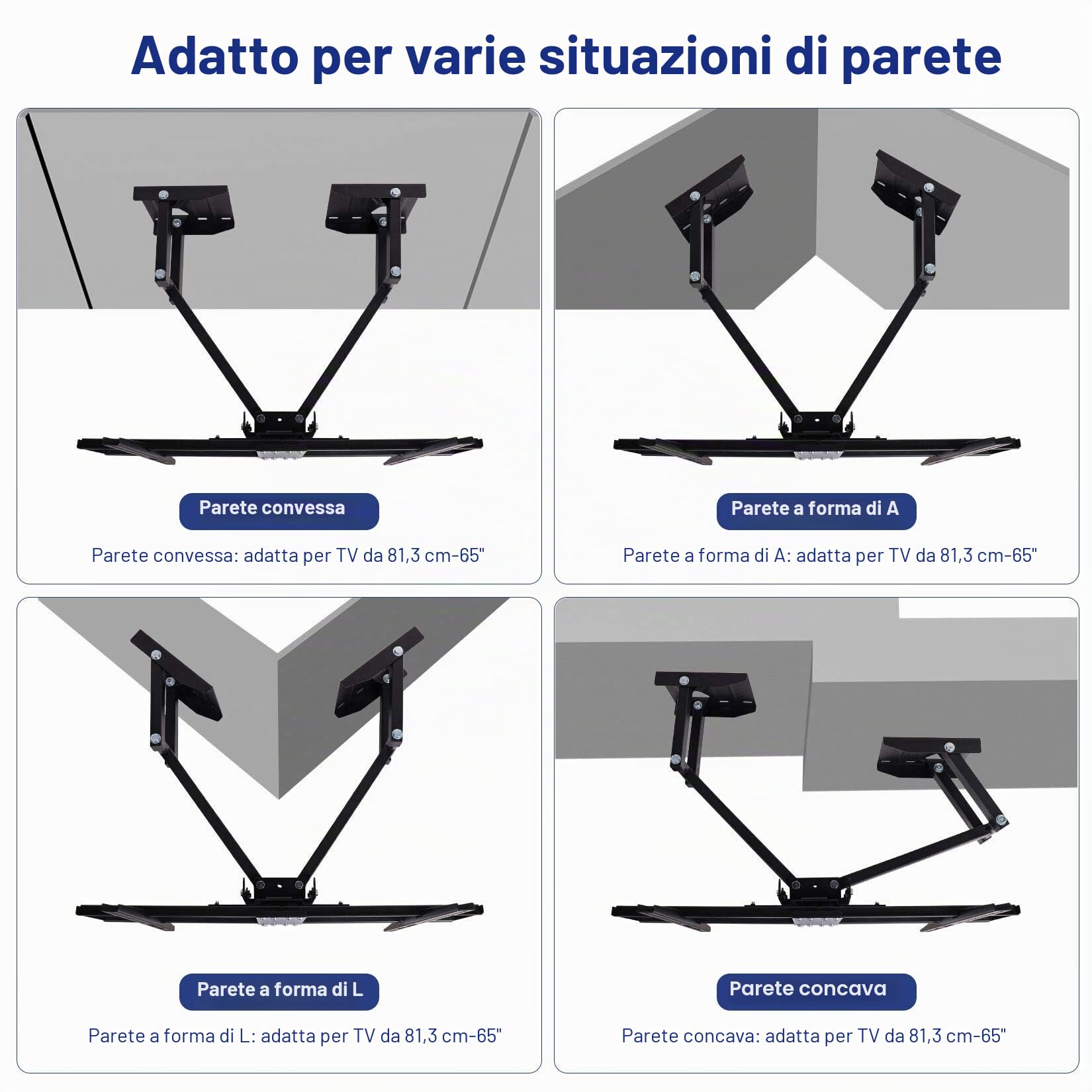 UNHO Staffa TV a muro, Angolare Braccio TV per 32-65 Pollici LED LG Supporto TV da parete inclinabile e girevole VESA Max 600x400mm carico 45 kg