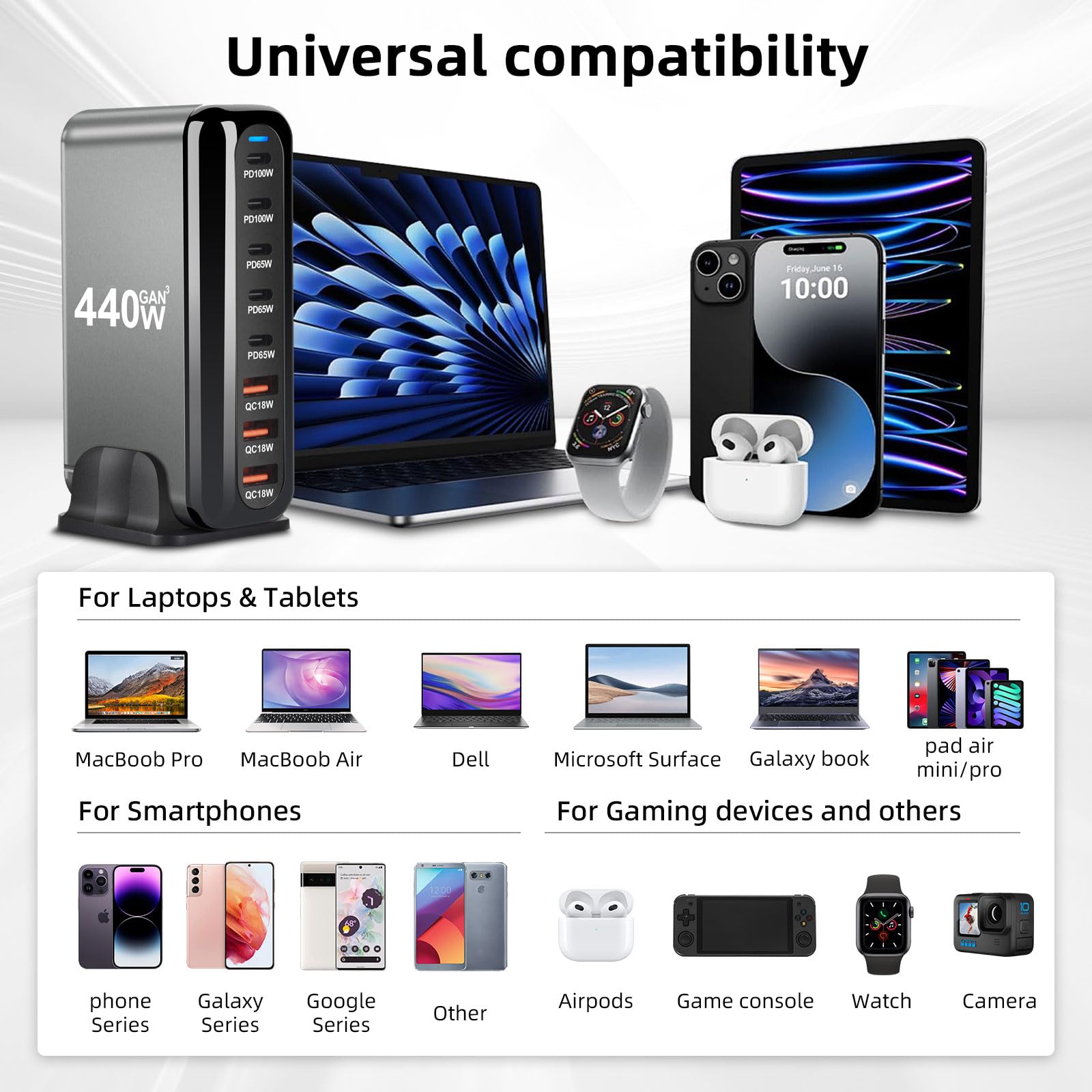 ARCELI Ładowarka USB C 440 W, 8 portów, GaN III, ładowarka USB C z 5 x USB-C PD + 3 x USB-A QC4.0, szybka ładowarka do telefonów 16/15/14 Pro Max, Samsung Galaxy, MacBook, Pad, laptop