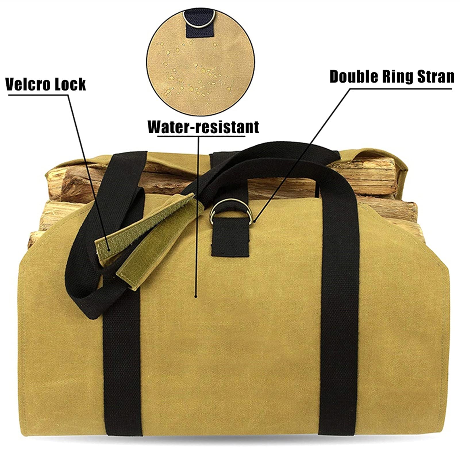 Płótno Firewood Match Carrier Tote - Przenośna torba do przechowywania na kemping, piknik i do użytku na zewnątrz (kolor: Żółty