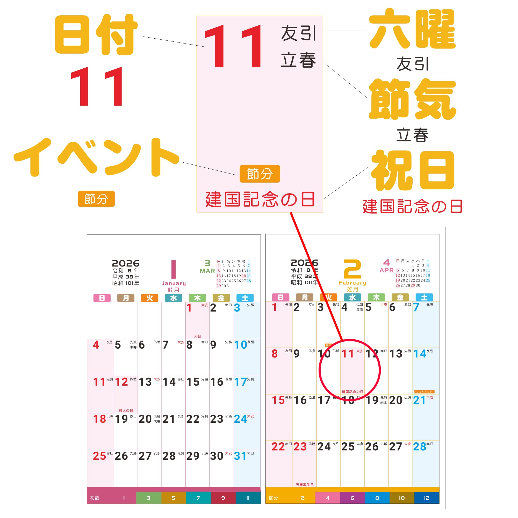 ２weeksスペシャルメイキングDVDBOX1-2セット 大型カレンダーと卓上 JP-CALSET37【インクジェット手作りカレンダーキット（DVDトール