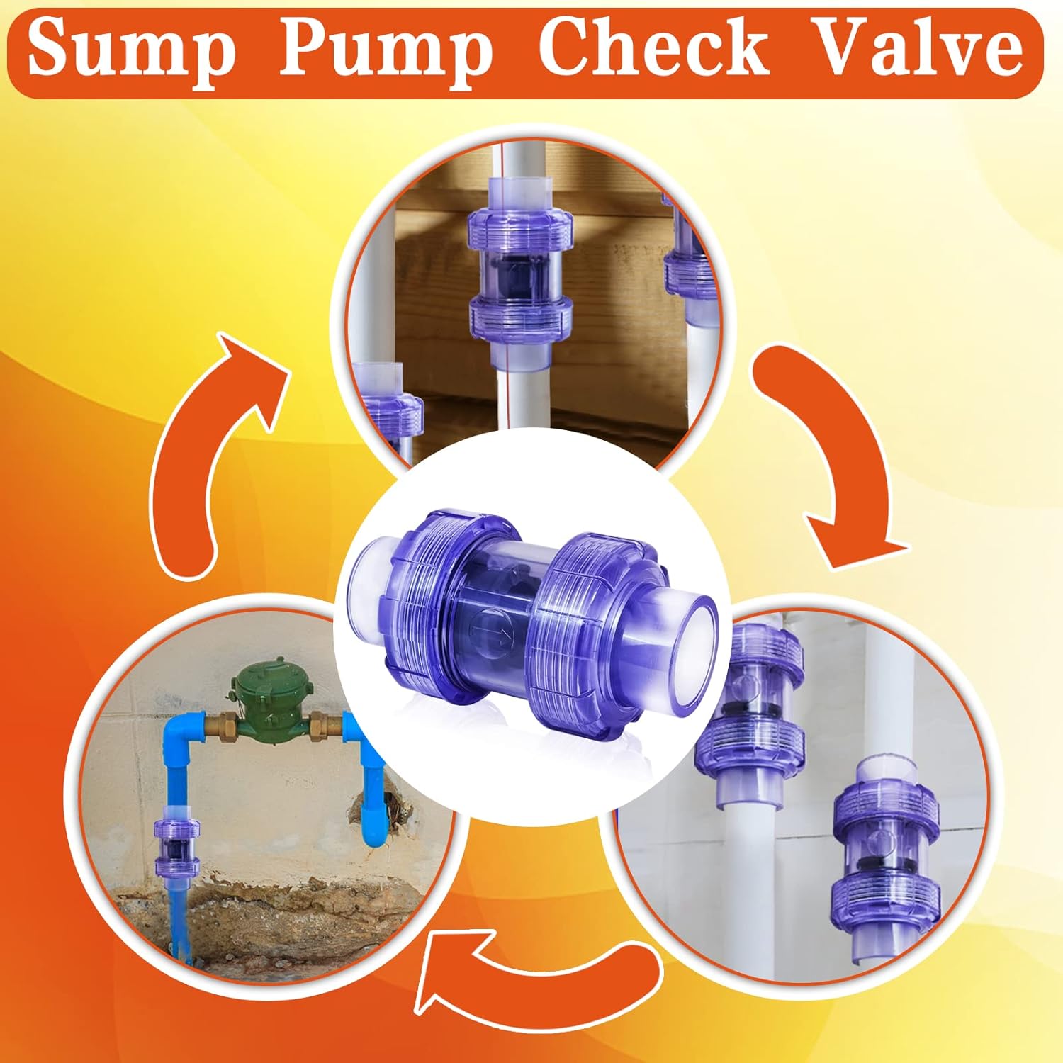 FANOVO 2 inch Clear Union Check Valve Built in Spring, Double Slip Socket Full Port 2'' Silent Non Return Backflow Preventer, Sch 80 One Way Sump Pump Combination Back-flow Valve, for Sprinkler Pool