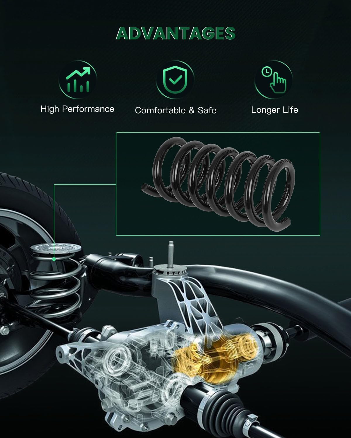 SCITOO 15835457 Coil Springs, 2Pcs Rear Suspension Coil Springs Set Compatible with 2008-2017 for Buick for Enclave, 2009-2017 for Chevy for Traverse, 2007-2016 for GMC for Acadia