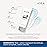 ASEA - RENU28 Redox Gel - Clean Beauty Skincare with Redox Molecules - Improves Elasticity, Smooths Fine Lines, Enhances Tone & Texture - 90 ml