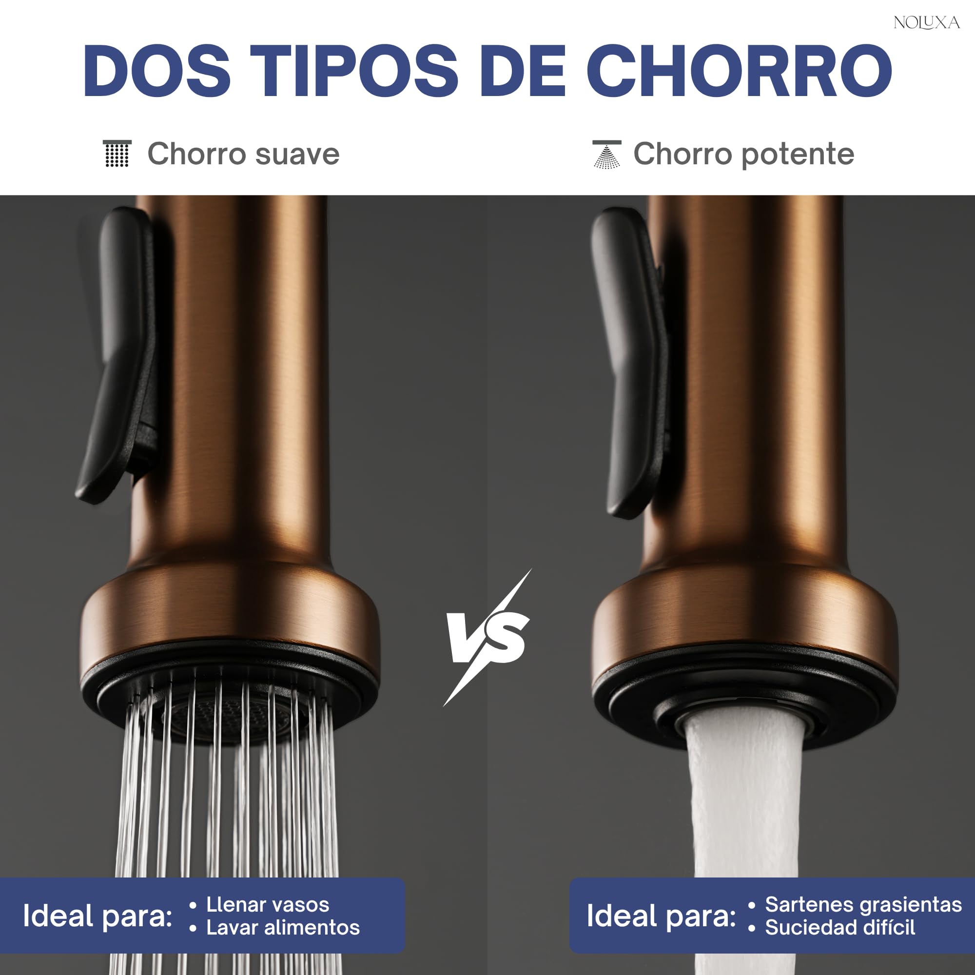 IMEX - Grifo Cocina Extraíble Oro Rosa | Grifo Monomando Fregadero con Doble Difusor | Griferia Cocina con Ducha Flexible 360º | Grifería en Latón | Serie Véneto | Color Oro Rosa Cepillado