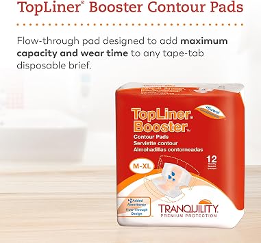 Tranquility TopLiner Disposable Absorbent Booster Contour Pads for Bowel Incontinence - Contour (21.5 x 13.5) - 60 ct