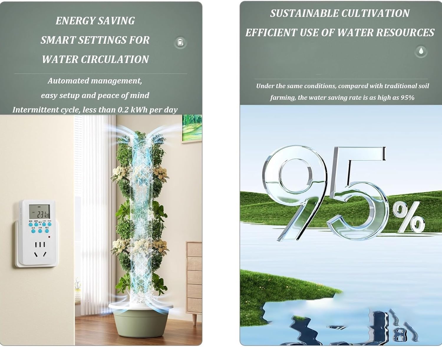 Sistema di coltivazione idroponica verticale, set da giardino intelligente per interni con luce e pompa a LED, torre a 5 livelli per erbe, frutta e verdura, impianto idroponico completo.