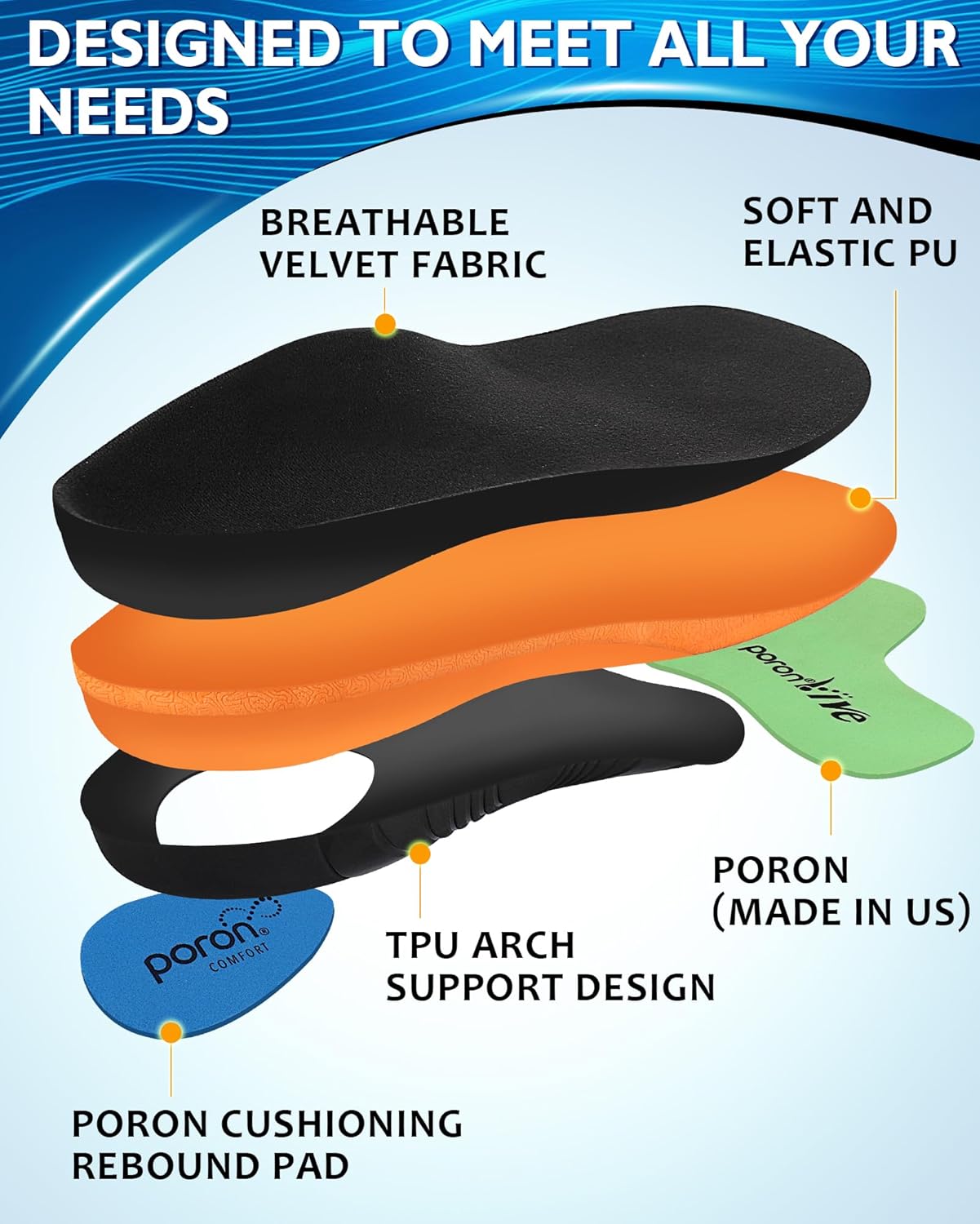 Ailaka Work Boot Insoles for Standing All Day, High Arch Support Insoles for Men Women, Comfort Cushion Shock Absorption Orthotic Inserts for Flat Feet Plantar Fasciitis - Image 2