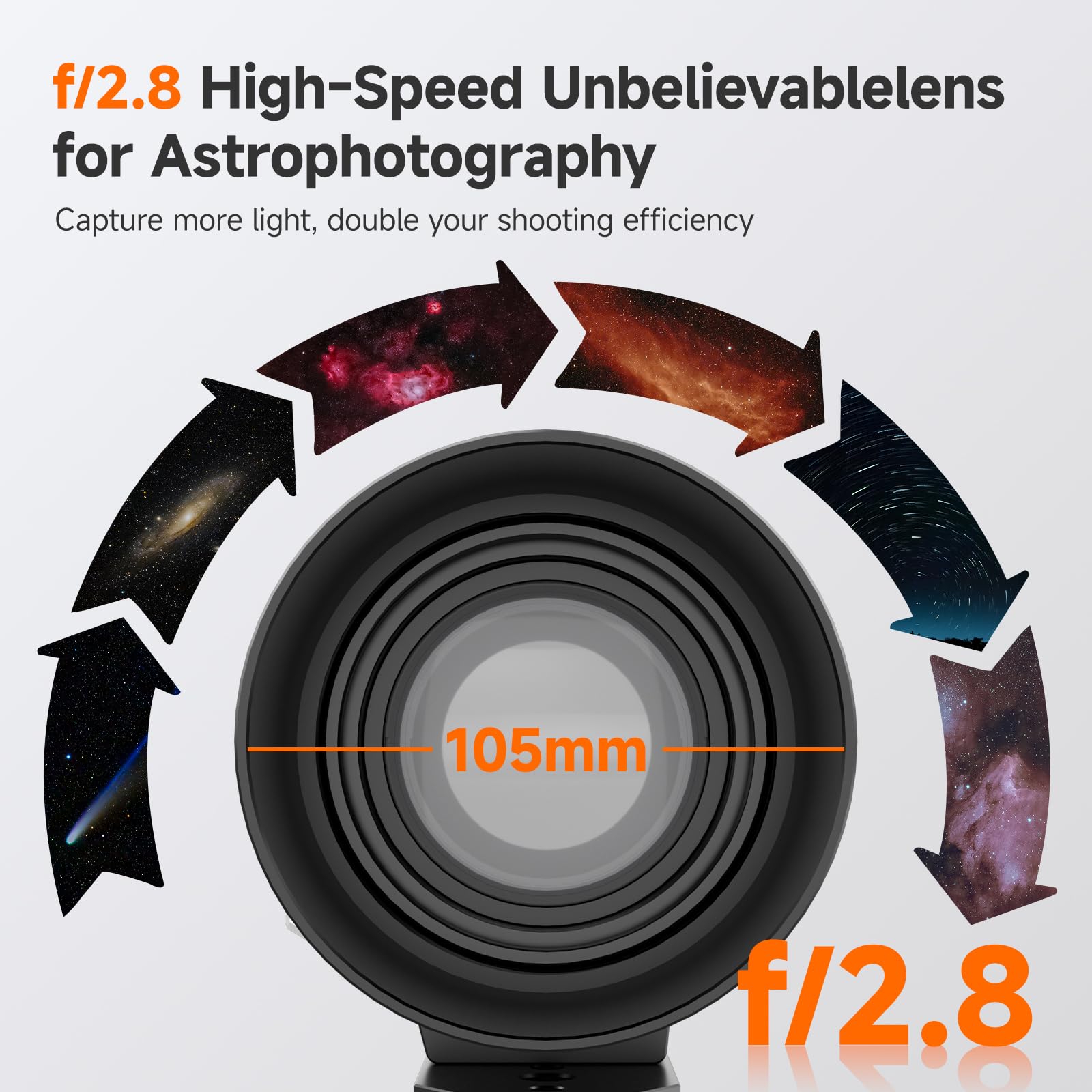 Svbony SV535 APO Telescopio Astronómico Adultos, f/2.8, 105 mm Longitud Focal Telescopio Portátil, con Montura M42/E, Compatible con Cámaras Sony sin Espejo, para Astrofotografía Cielo Profundo