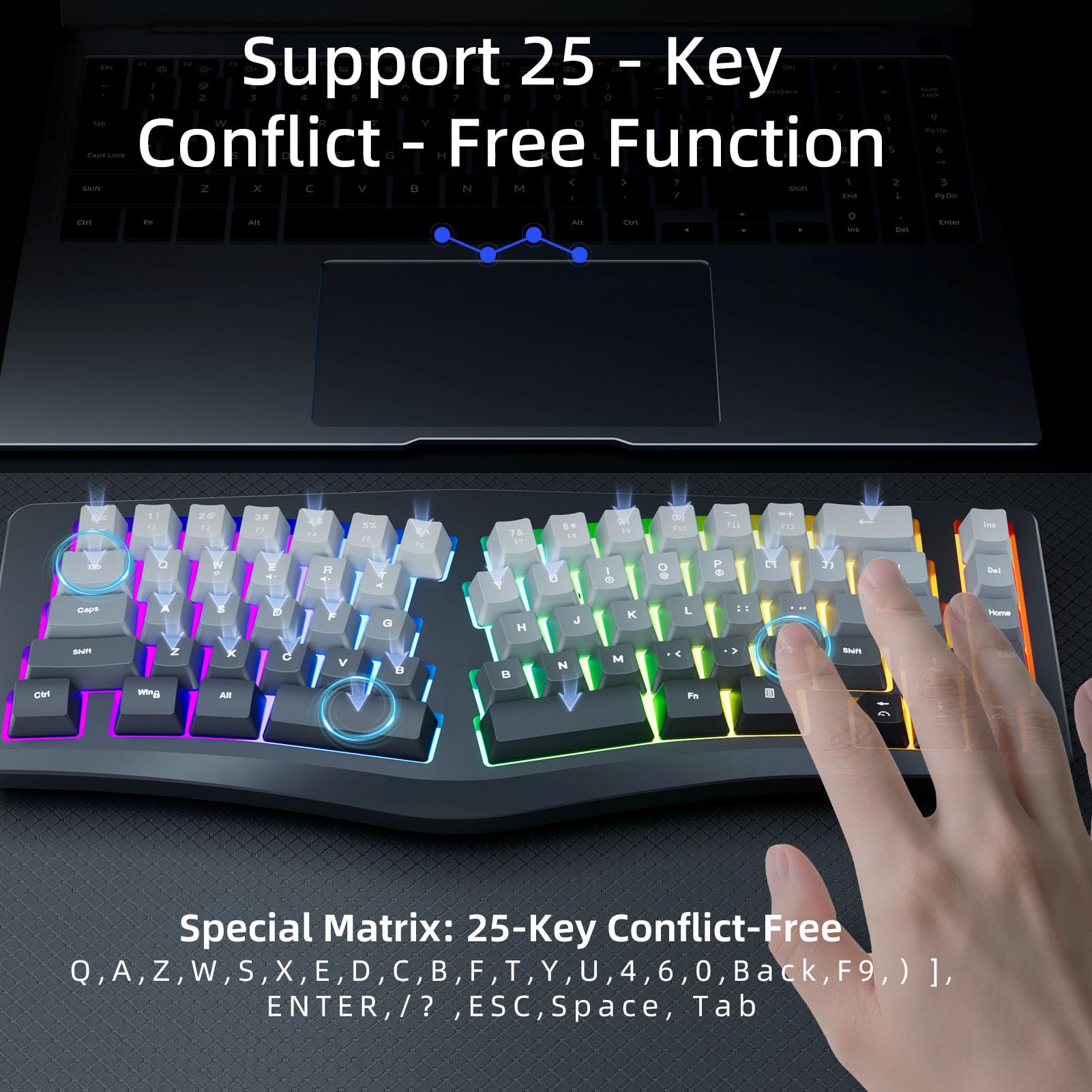 Jectse Tastiera Ergonomica Retroilluminata con Poggiapolsi, Tastiera per Computer Cablata USB a 69 Tasti 7 Colori, Comoda Illuminata per PC, per Wins, per OS X