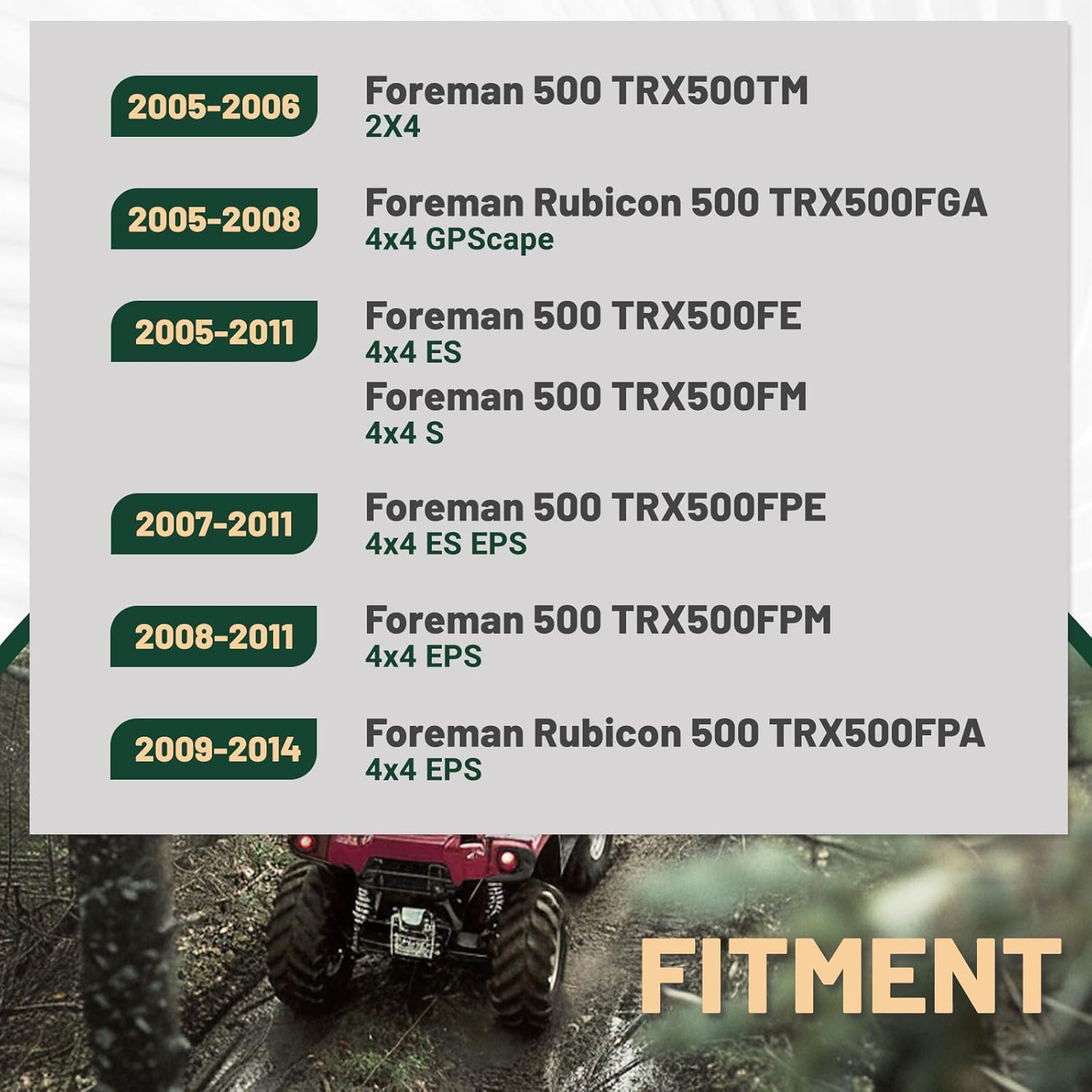 ATV Complete Seat Compatible with 2005-2014 Honda Foreman Rubicon 500 TRX 500 Replacement for 77100-HN2-B70ZA
