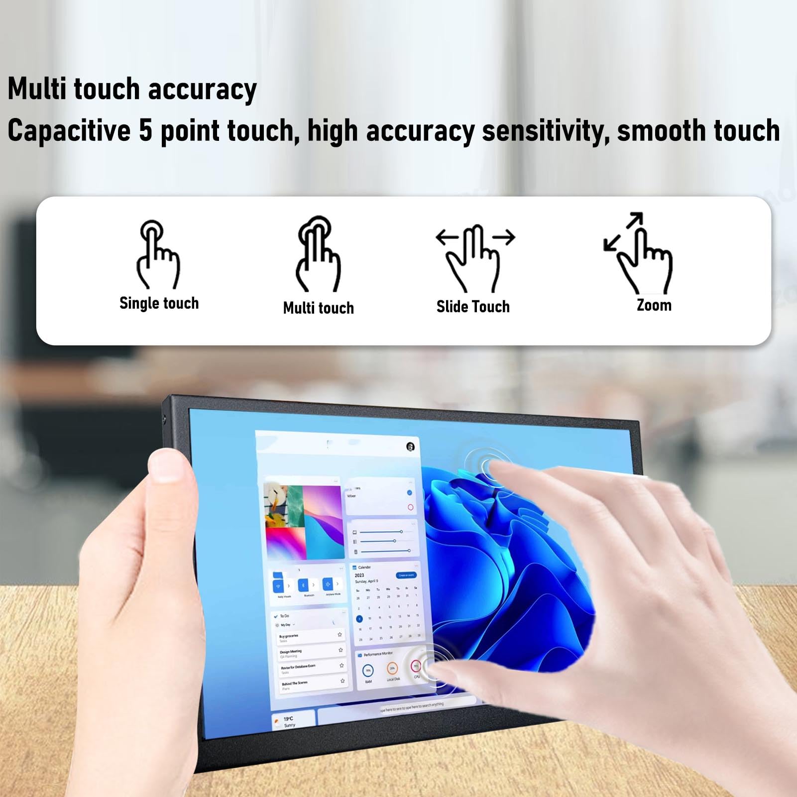 SENECESLI Monitor Touchscreen da 7 Pollici, Schermo 1024x600 con Tocco Capacitivo, modalità Orizzontale e Verticale, Monitor Portatili Display Touch con Visualizzazione 'utilizzo di CPU