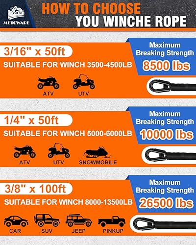 Miniatura 9 de METOWARE Kit de cuerda de cabrestante sintética, línea de cable de cabrestante de 14 pulgadas x 50 pies, 10,000 libras con gancho de funda