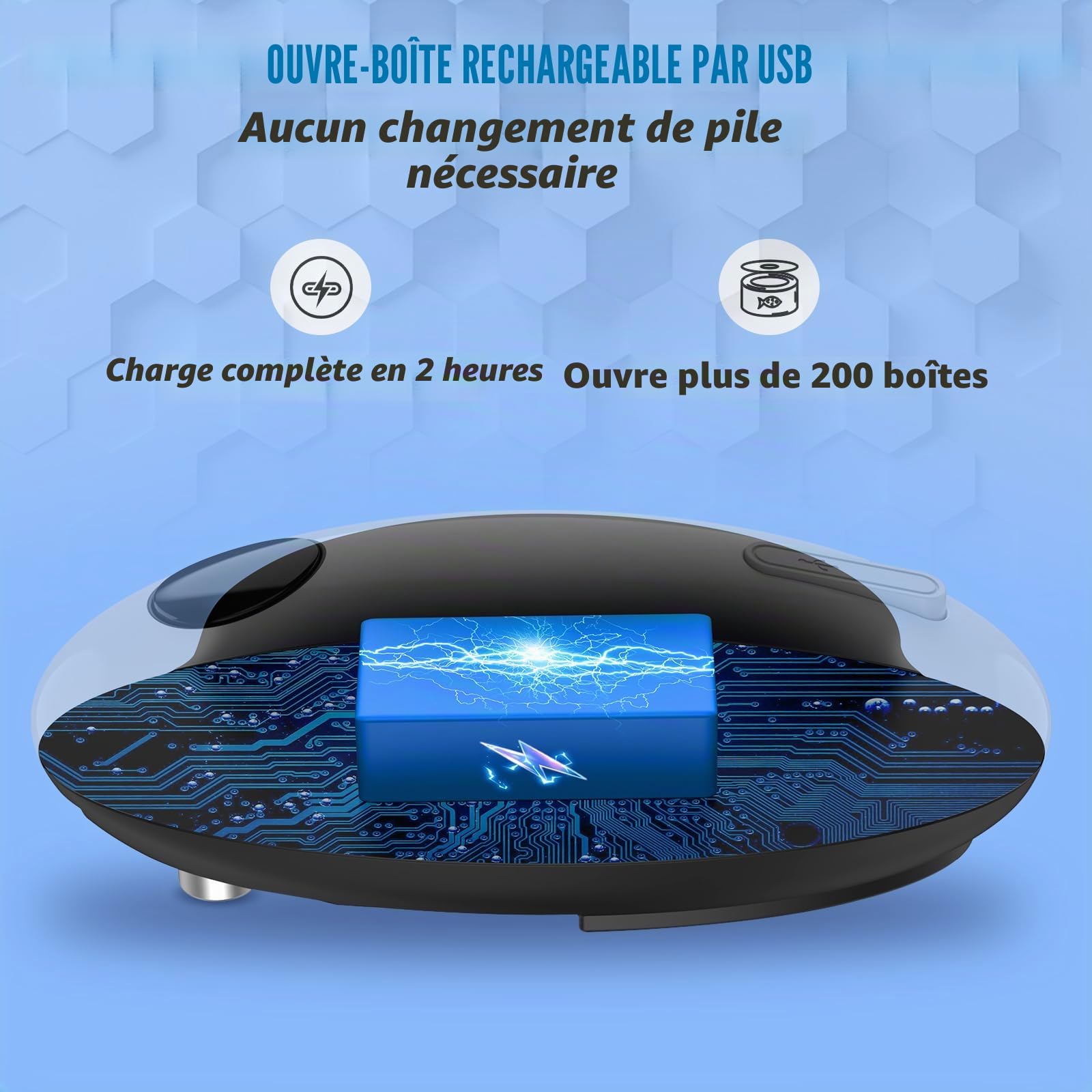 Ouvre-boîte Électrique USB Rechargeable – Fonctionne sur Batterie, Ouverture Automatique à Une Touche, Support Magnétique pour Couvercle & Coupe Lisse, Sans Fil & Facile à Utiliser pour les Seniors