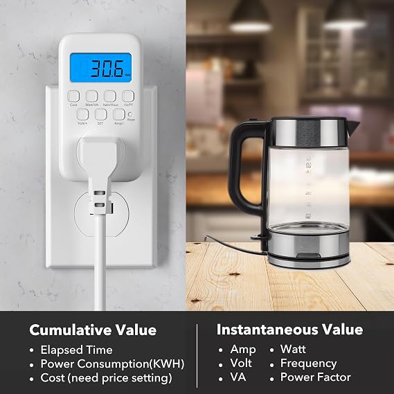 HBN Watt Meter Plug with Backlight, Plug-in Socket Power Meter Electricity Usage Monitor Consumption Home Electrical Energy Monitor, Voltage Amps Wattage Electricity Usage Tester, 9 Display Modes